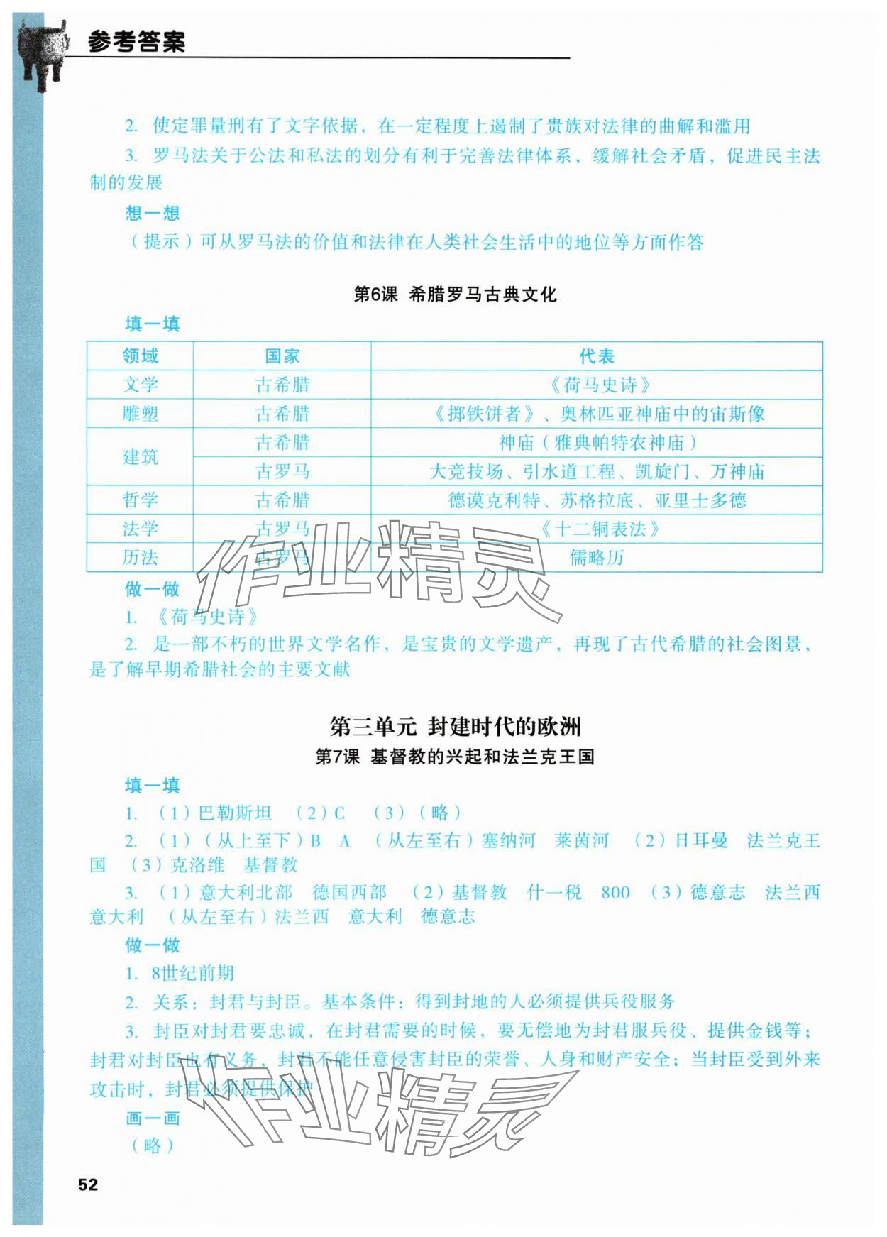 2024年填充图册成都地图出版社九年级历史上册人教版&nbsp;参考答案第3页