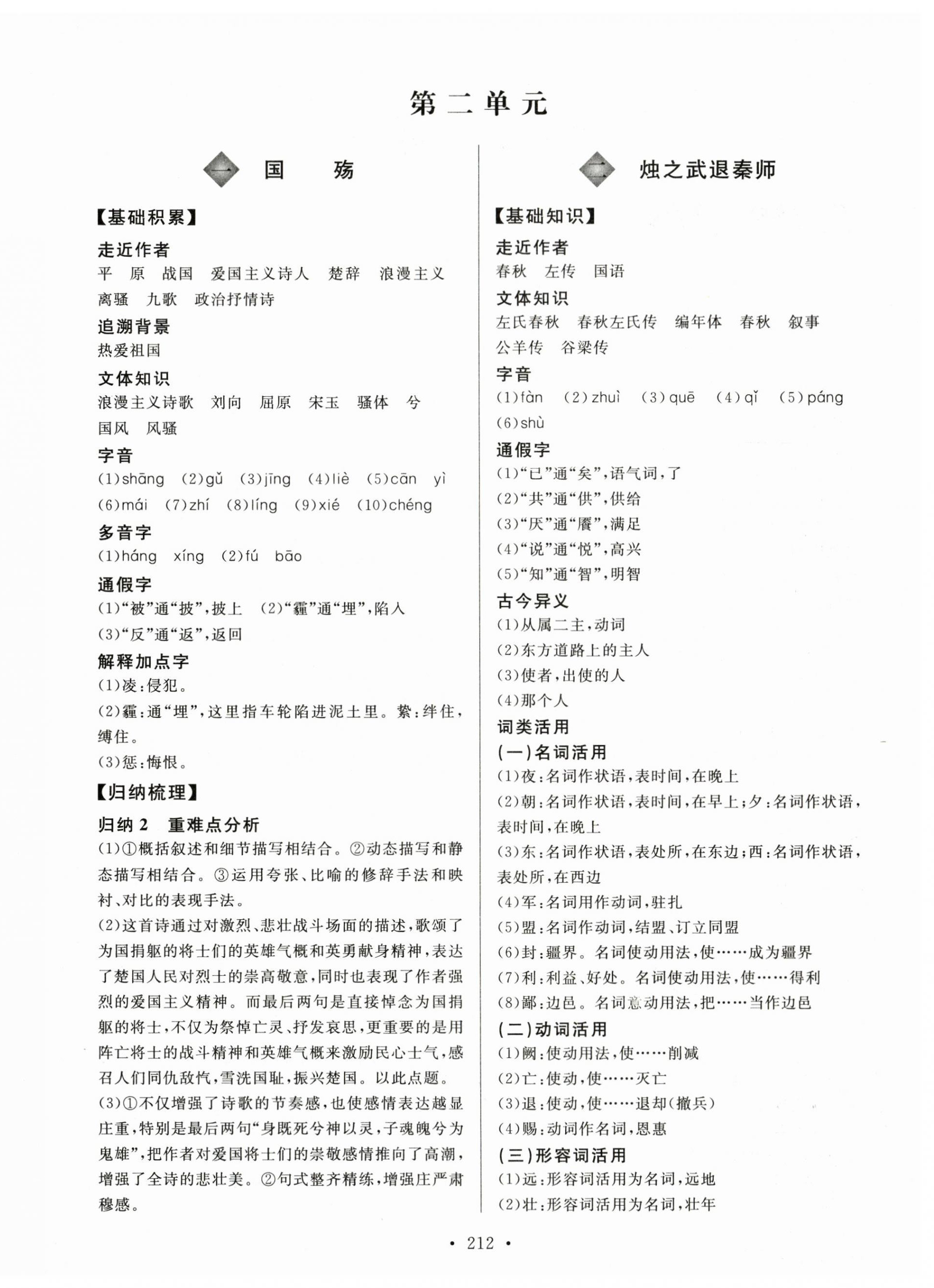 2024年學練考電子科技大學出版社中職語文下冊 第4頁
