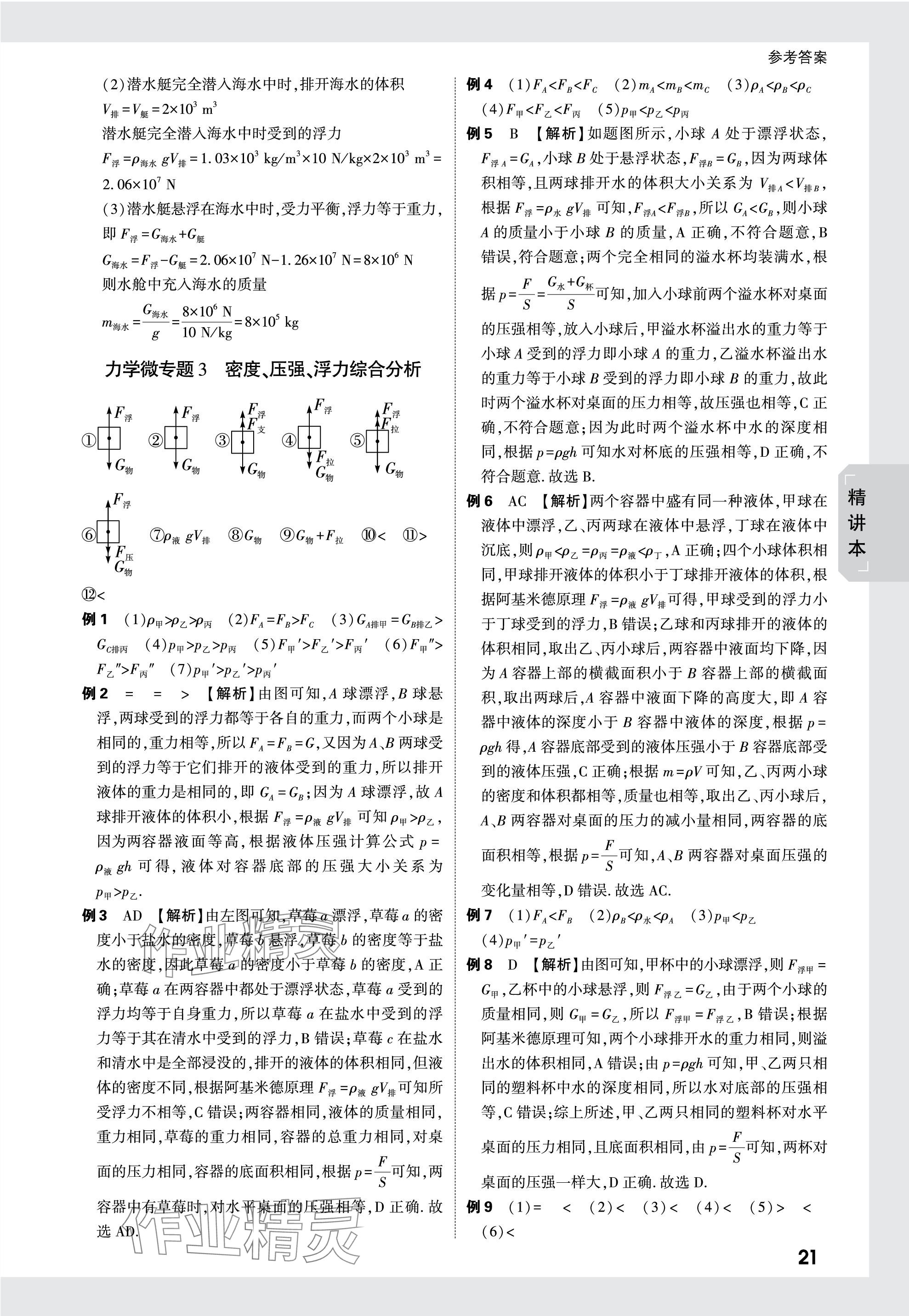 2024年萬唯中考試題研究物理山東專版 參考答案第21頁