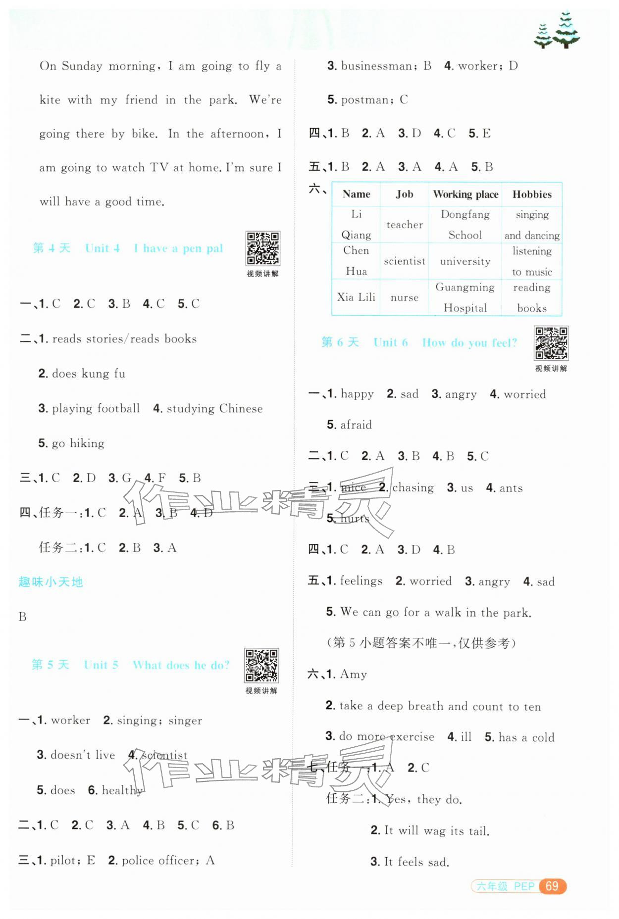 2026年阳光同学寒假衔接六年级英语人教版&nbsp;参考答案第2页