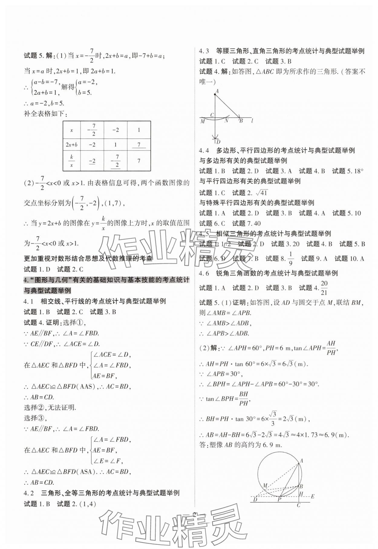 2025年沪上名师试题与研究数学 第2页