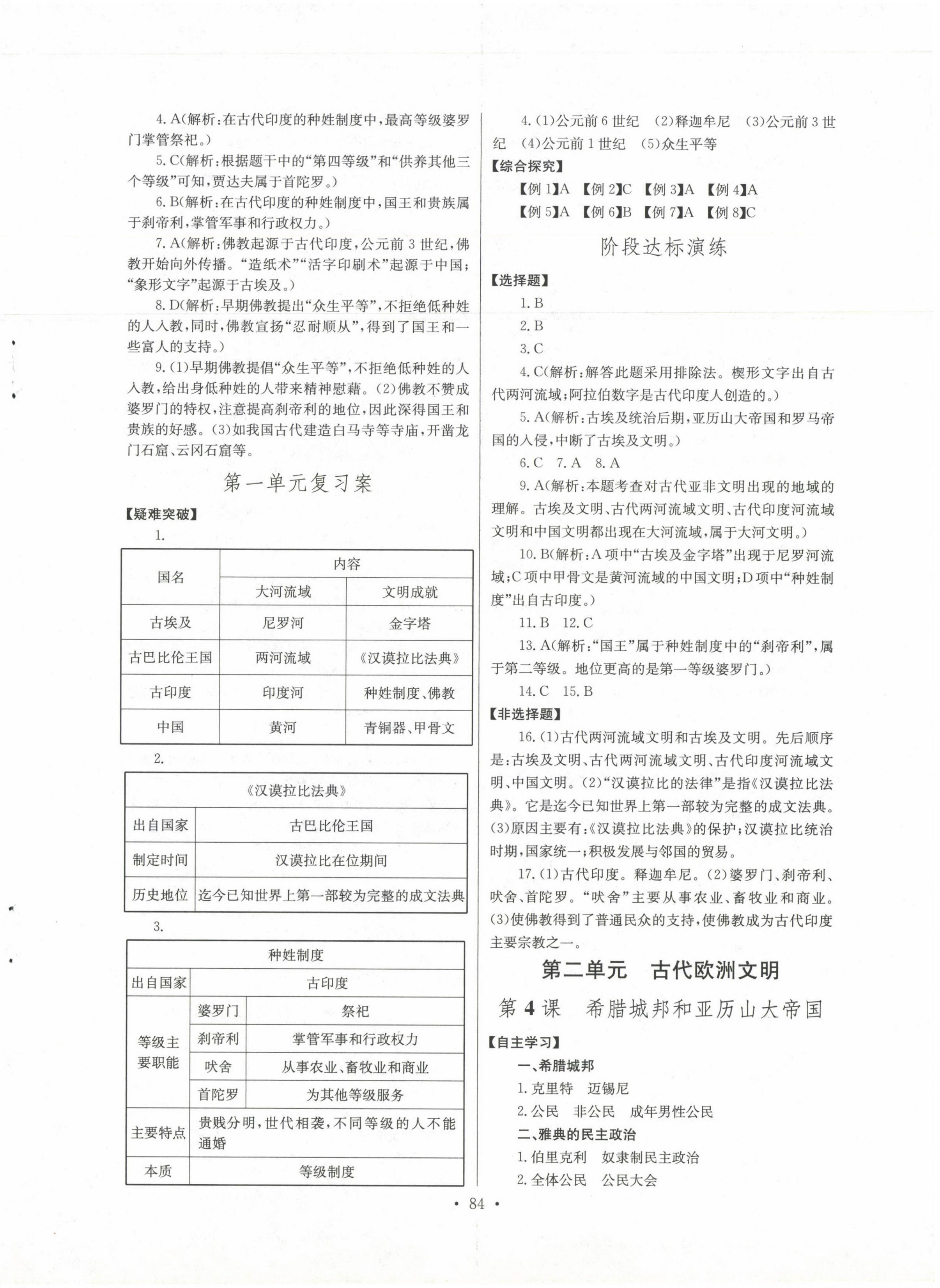 2024年长江全能学案同步练习册九年级历史上册人教版 第2页