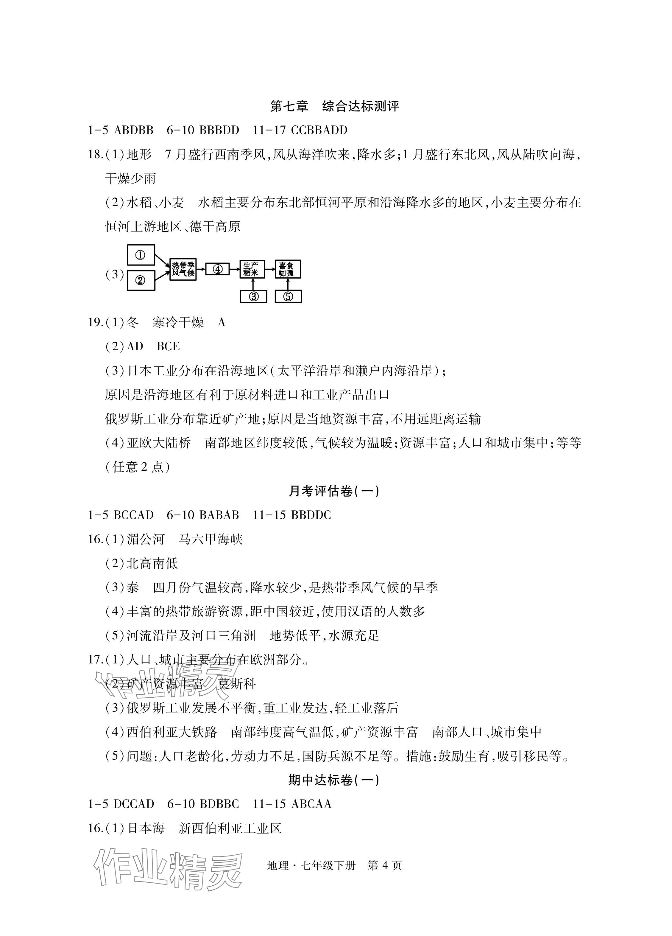 2024年初中同步练习册自主测试卷七年级地理下册人教版 参考答案第4页