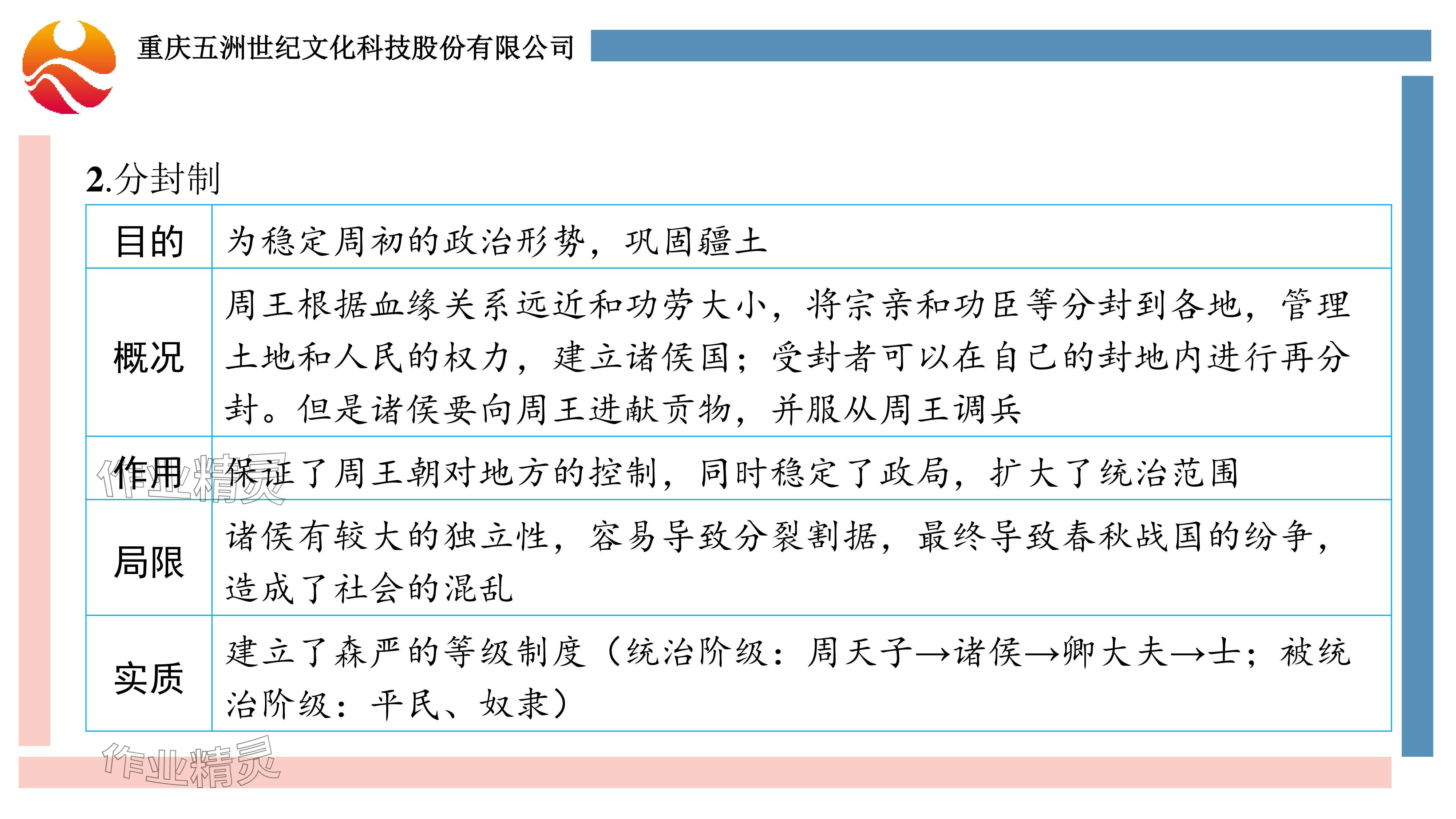 2024年重慶市中考試題分析與復習指導歷史 參考答案第7頁