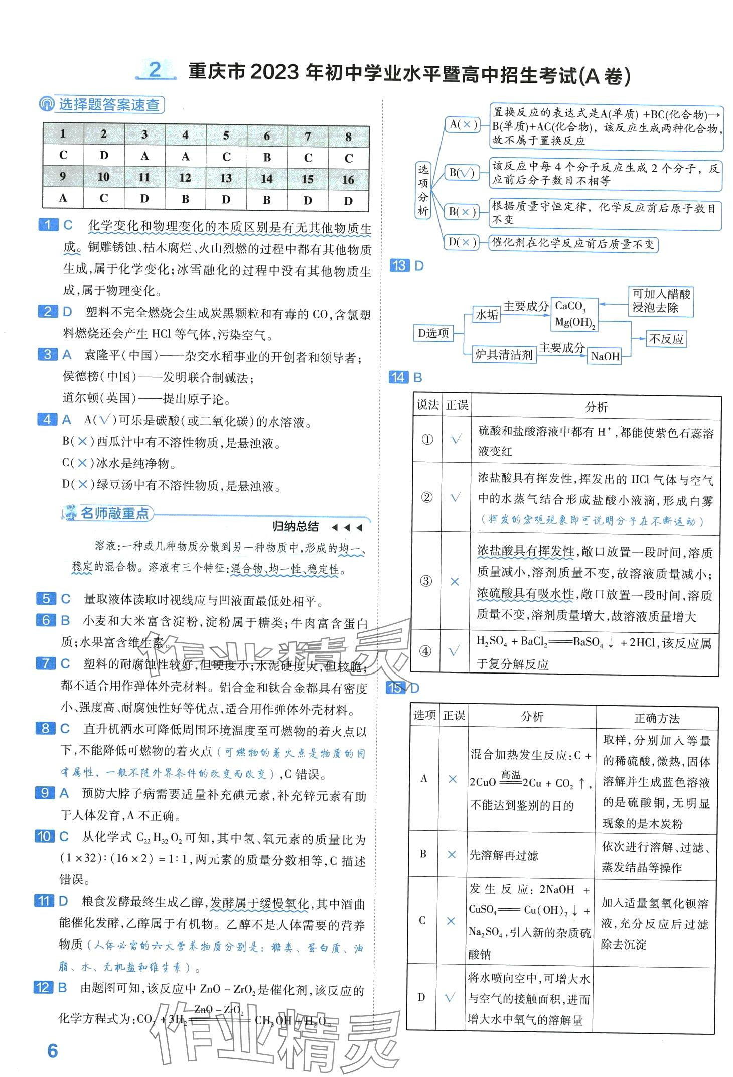 2024年金考卷中考試卷匯編45套化學(xué) 第8頁