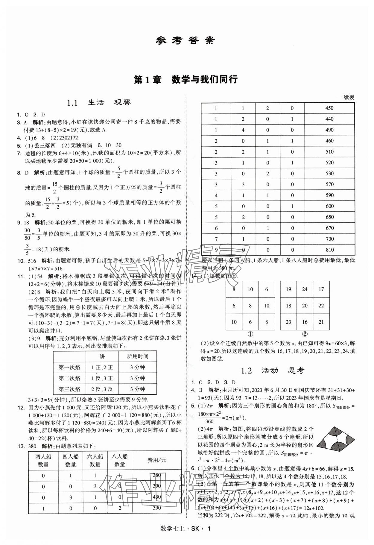 2024年学霸题中题七年级数学上册苏科版 参考答案第1页