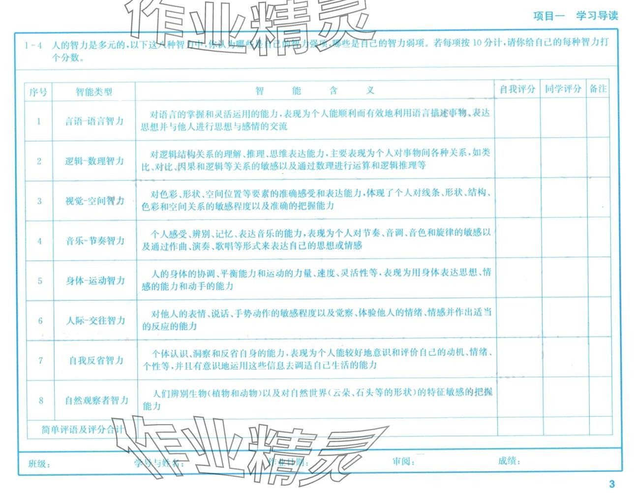 2024年机械识图习题集高等教育出版社&nbsp;第3页