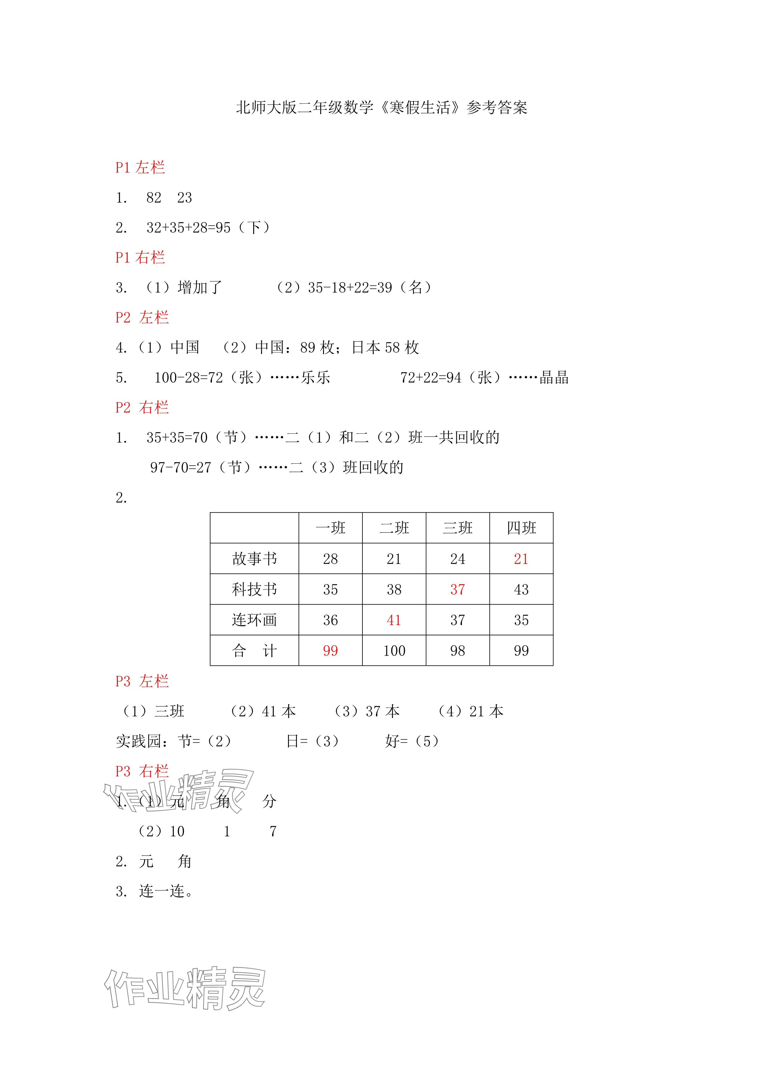 2025年寒假作業(yè)二年級數(shù)學(xué)北師大版安徽少年兒童出版社 參考答案第1頁