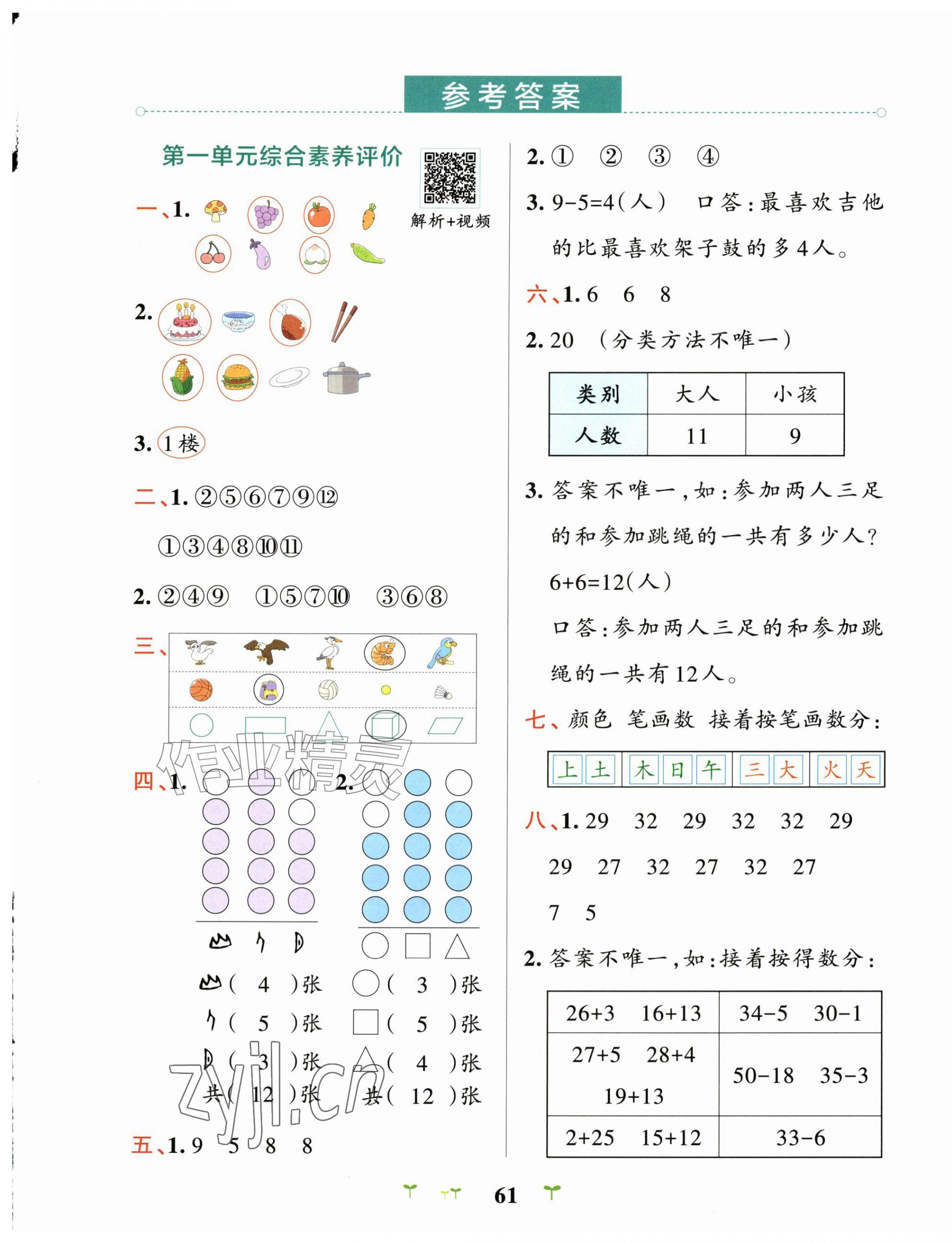 2026年小学学霸冲A卷二年级数学上册人教版&nbsp;第1页