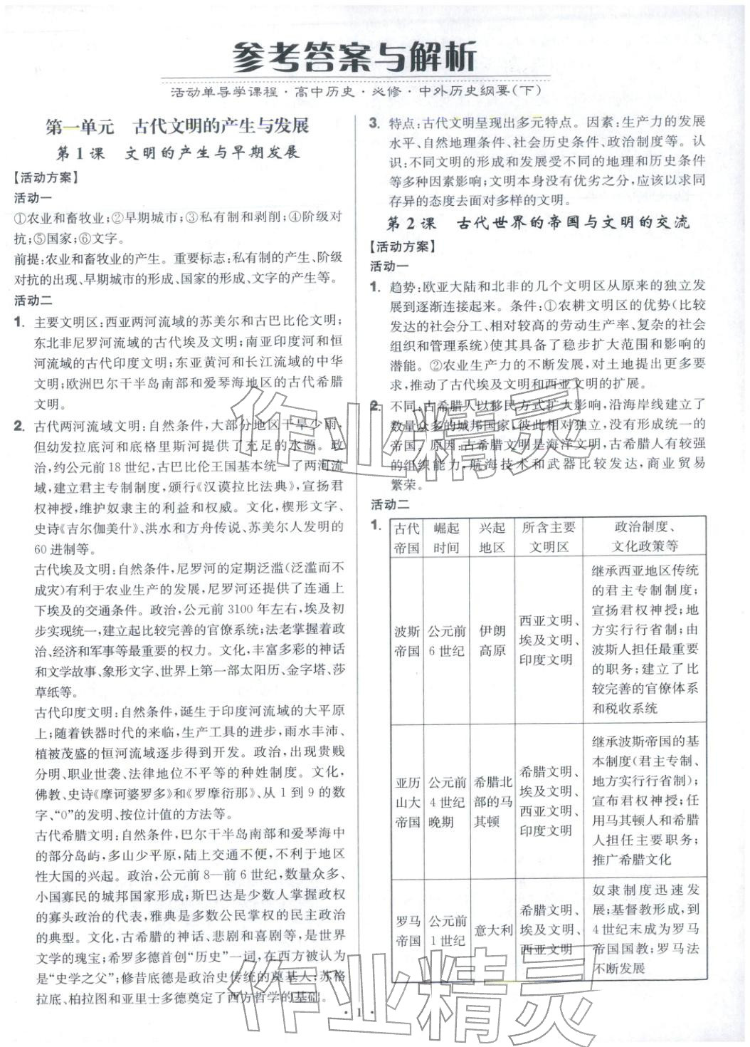 2026年活动单导学课程高中历史必修下册人教版 第1页