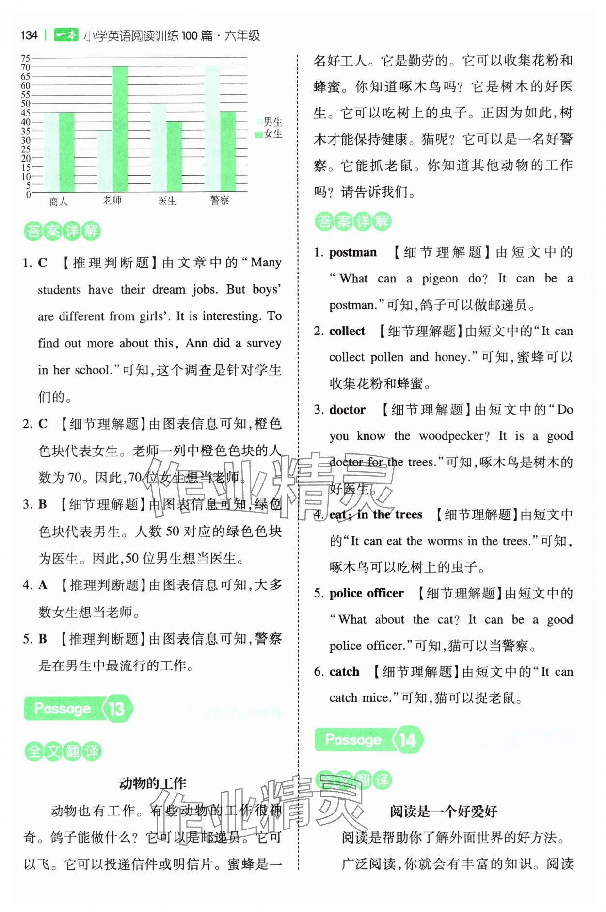 2025年一本阅读训练100篇六年级英语人教版&nbsp;第8页