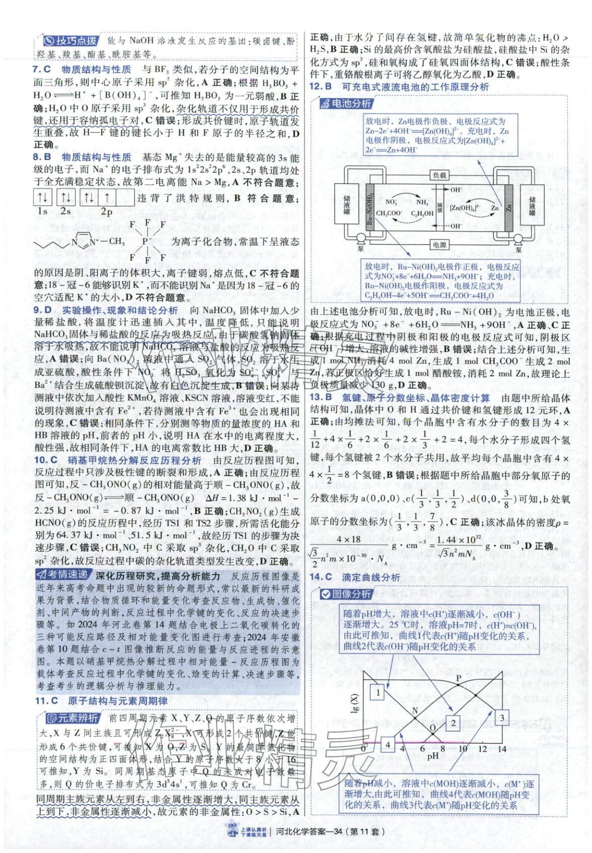 2026年金考卷优秀模拟试卷汇编45套高中化学河北专版 第34页