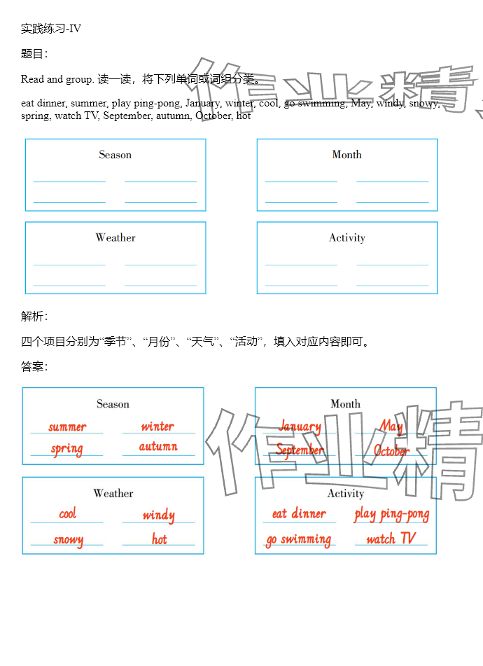 2024年同步實踐評價課程基礎(chǔ)訓(xùn)練湖南少年兒童出版社五年級英語下冊人教版 參考答案第55頁