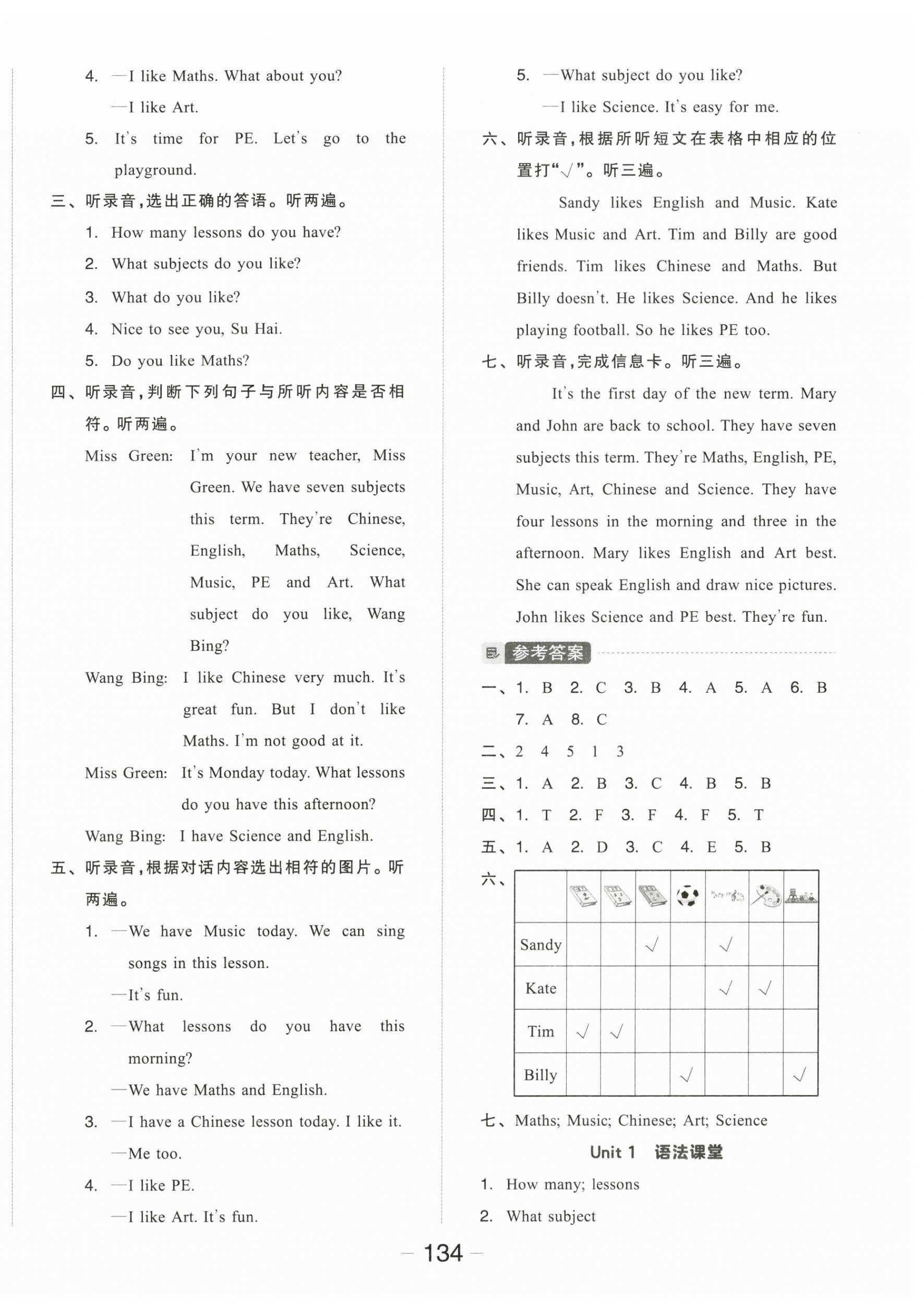 2024年全品學(xué)練考四年級英語下冊譯林版 參考答案第2頁