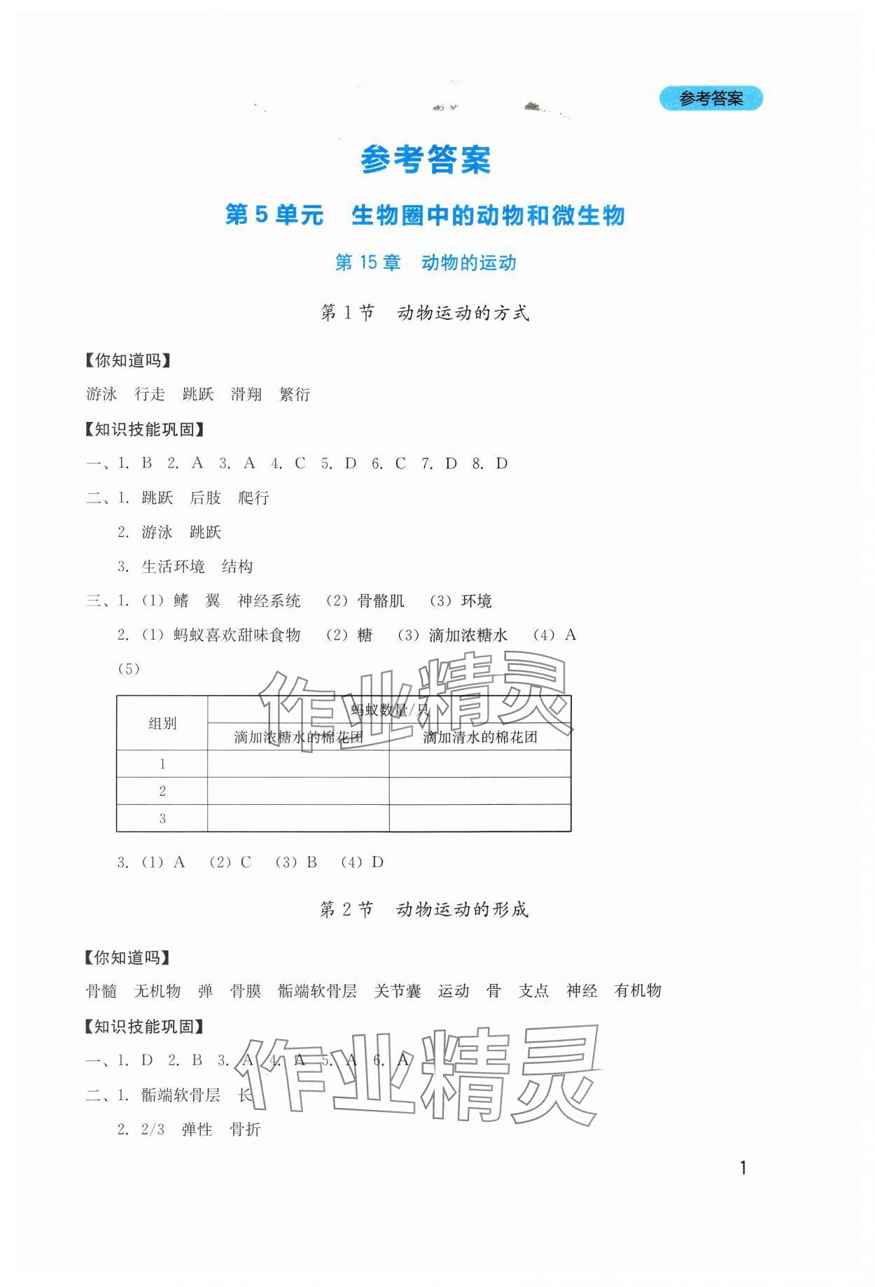 2024年新课程实践与探究丛书八年级生物上册北师大版 第1页