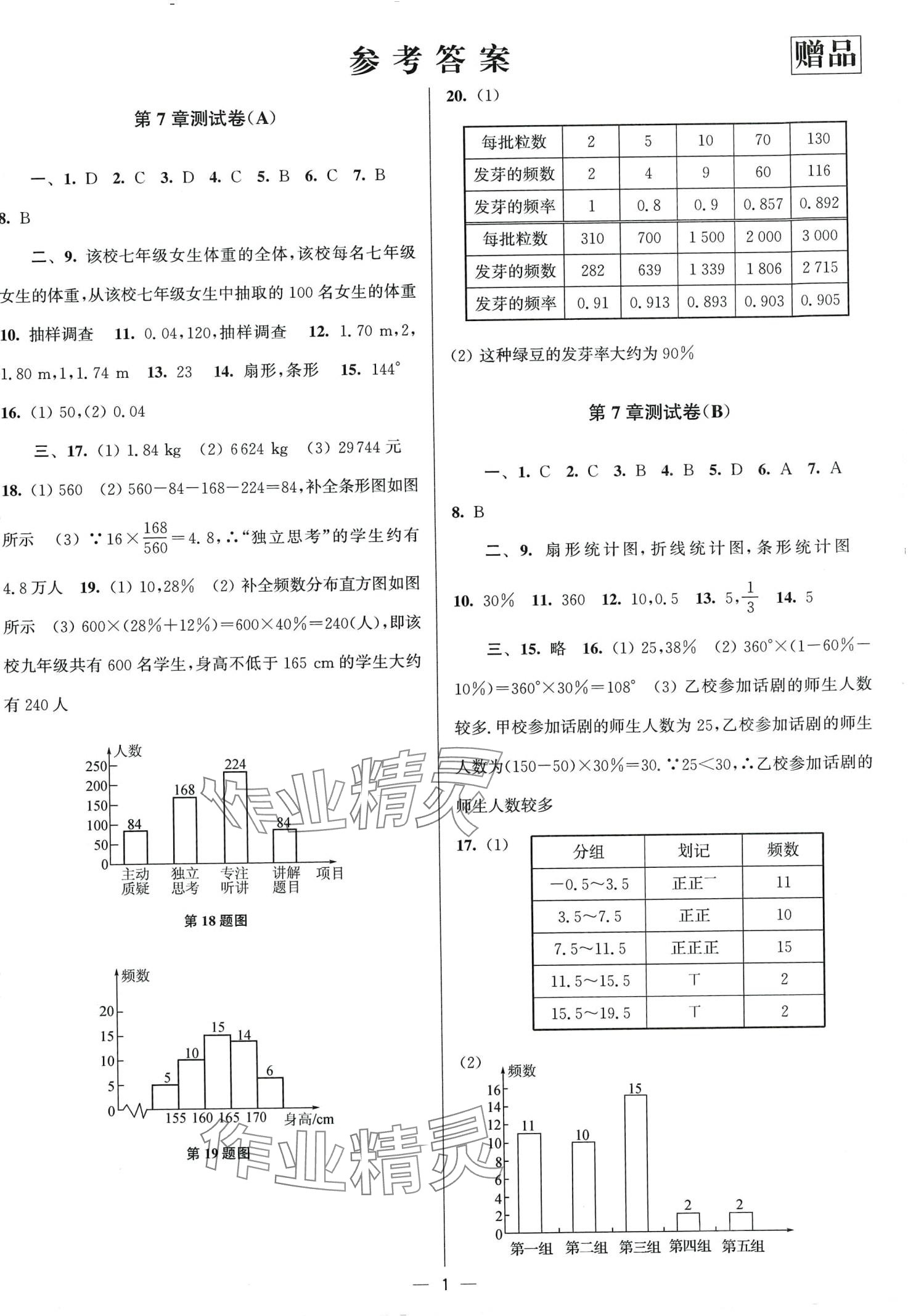 2024年隨堂測試卷江蘇鳳凰美術出版社八年級數(shù)學下冊蘇科版 第1頁