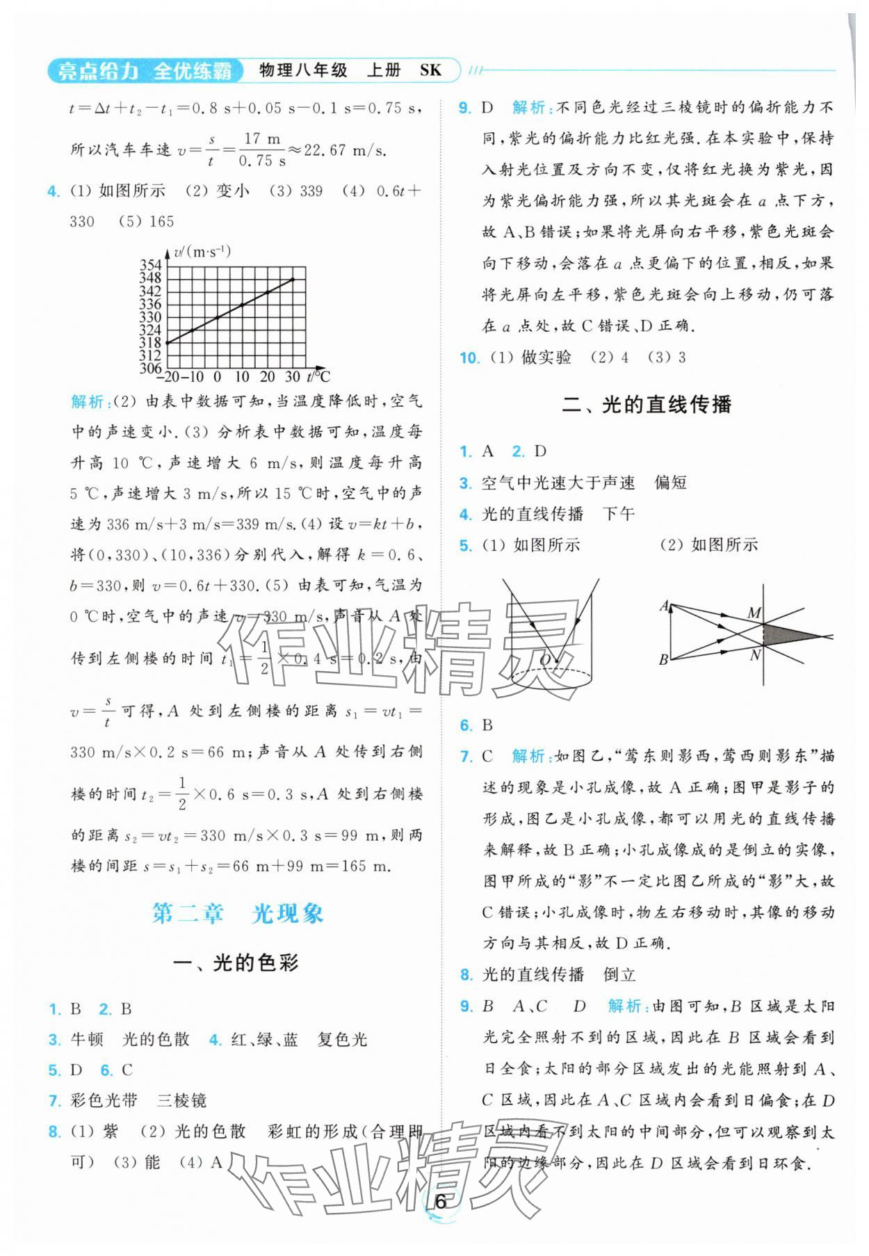 2024年亮點(diǎn)給力全優(yōu)練霸八年級(jí)物理上冊(cè)蘇科版 參考答案第6頁(yè)