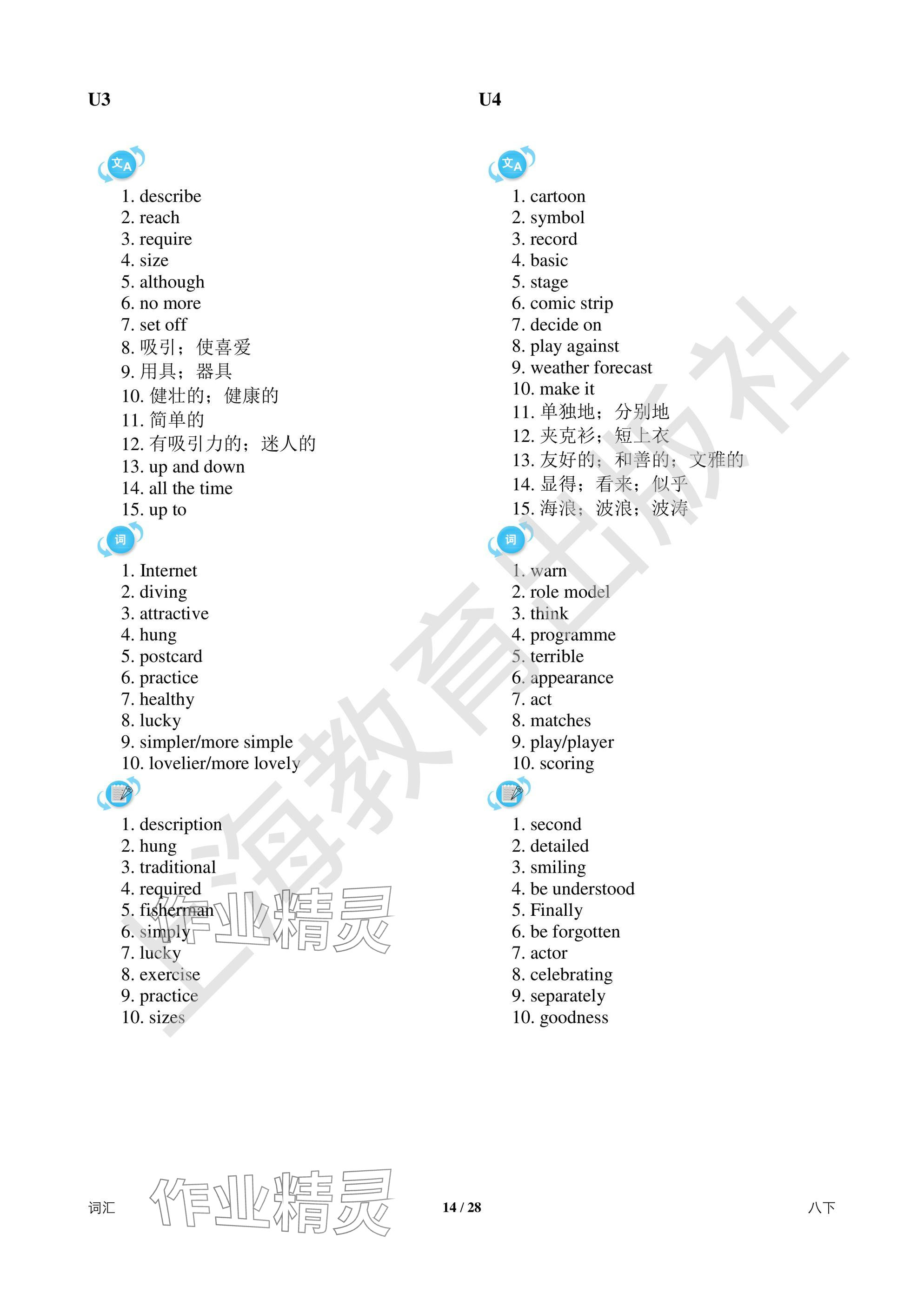 2025年中考英語總復(fù)習(xí)決勝100天深圳專版 參考答案第14頁