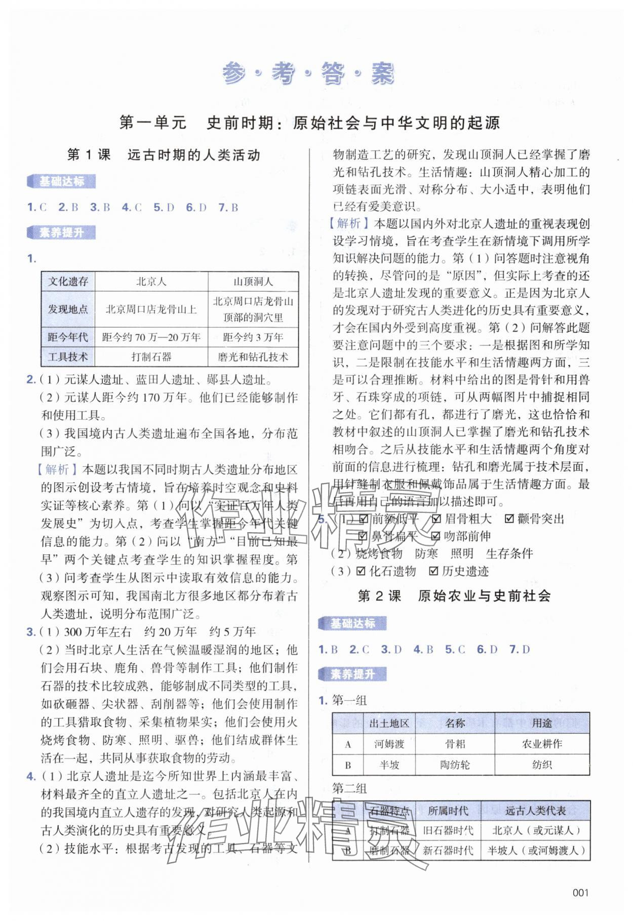 2024年學(xué)習(xí)質(zhì)量監(jiān)測(cè)七年級(jí)歷史上冊(cè)人教版 第1頁(yè)