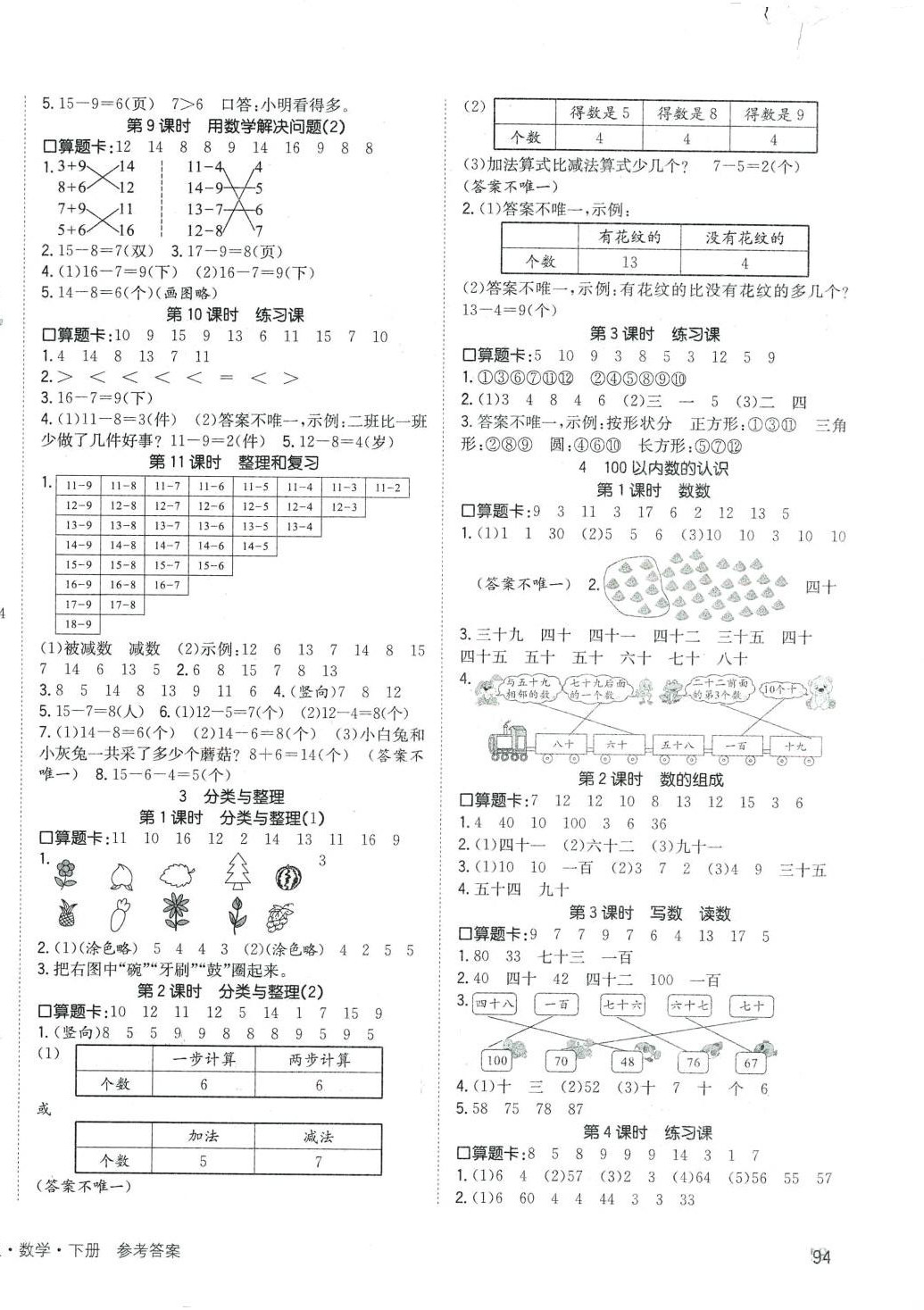 2024年英才小狀元一年級(jí)數(shù)學(xué)下冊(cè)人教版 第2頁