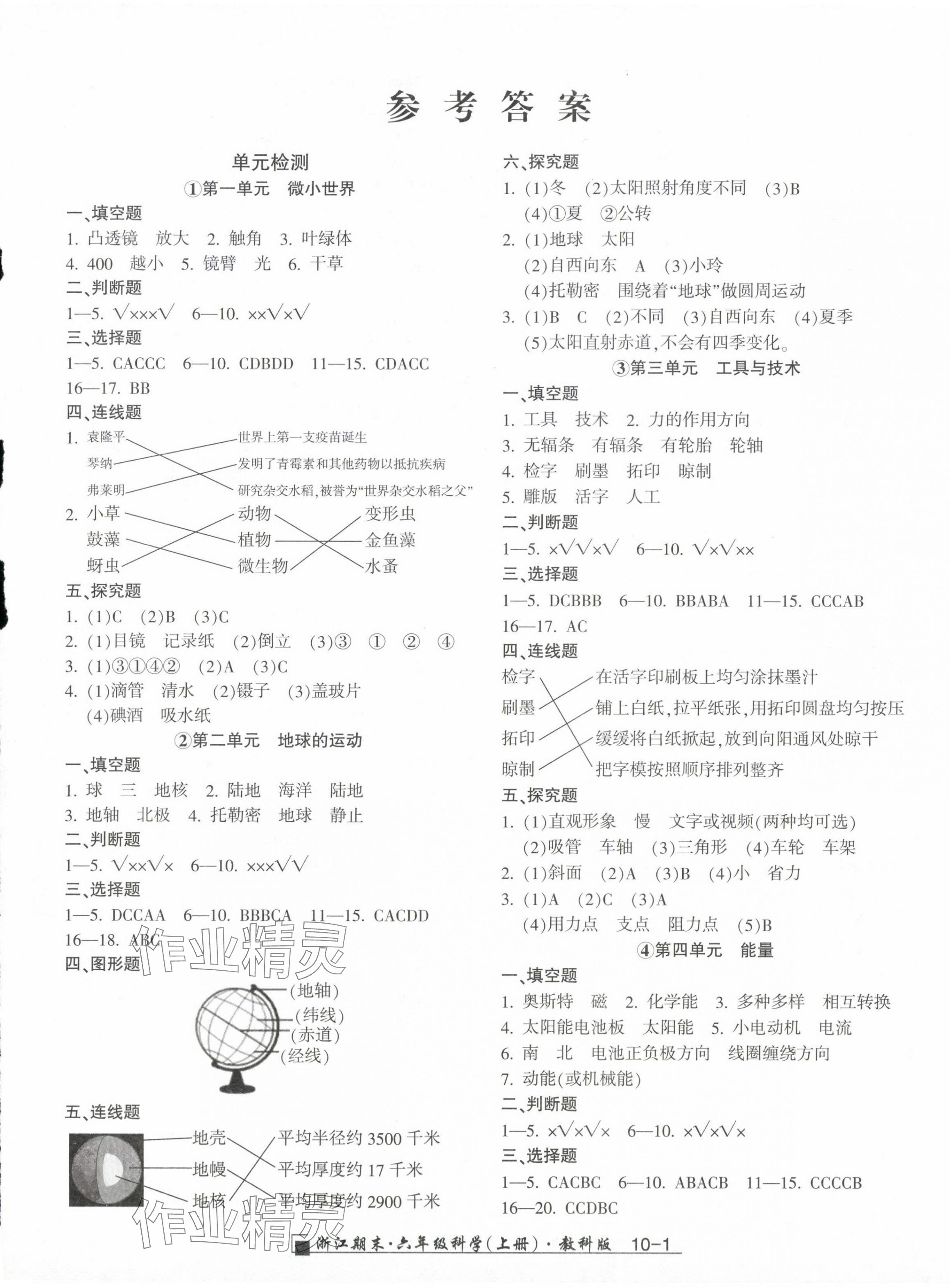 2023年勵(lì)耘書業(yè)浙江期末六年級(jí)科學(xué)上冊(cè)教科版 第1頁