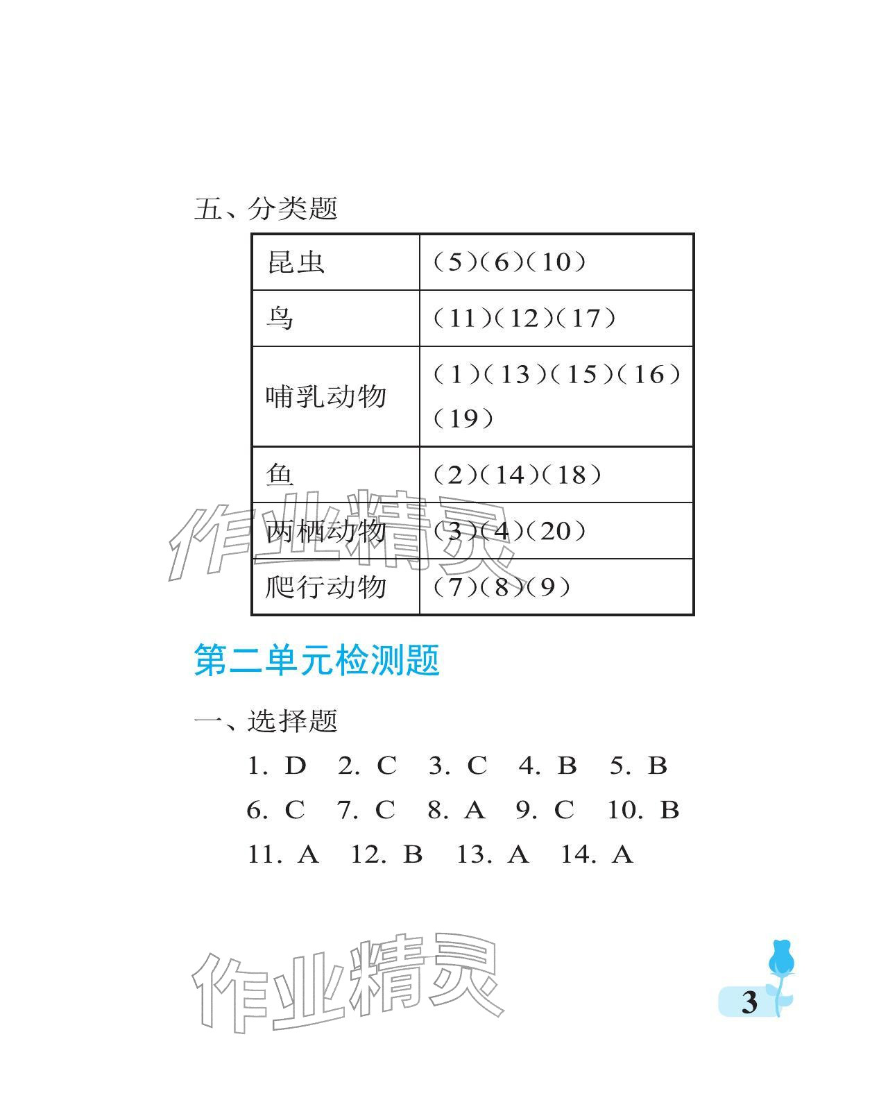 2025年行知天下三年级科学上册青岛版 参考答案第3页