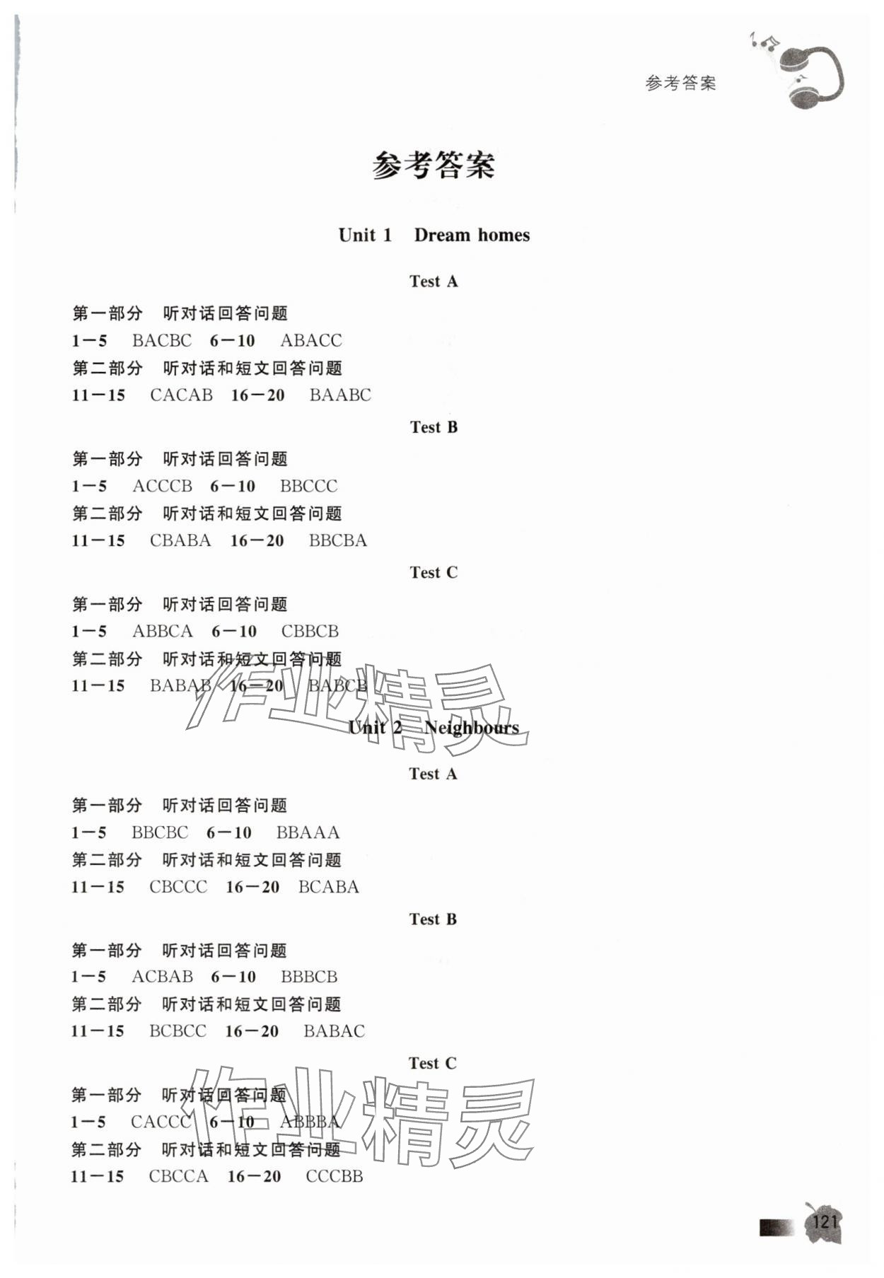 2024年人機對話考試聽力實戰(zhàn)演練七年級英語下冊 第1頁