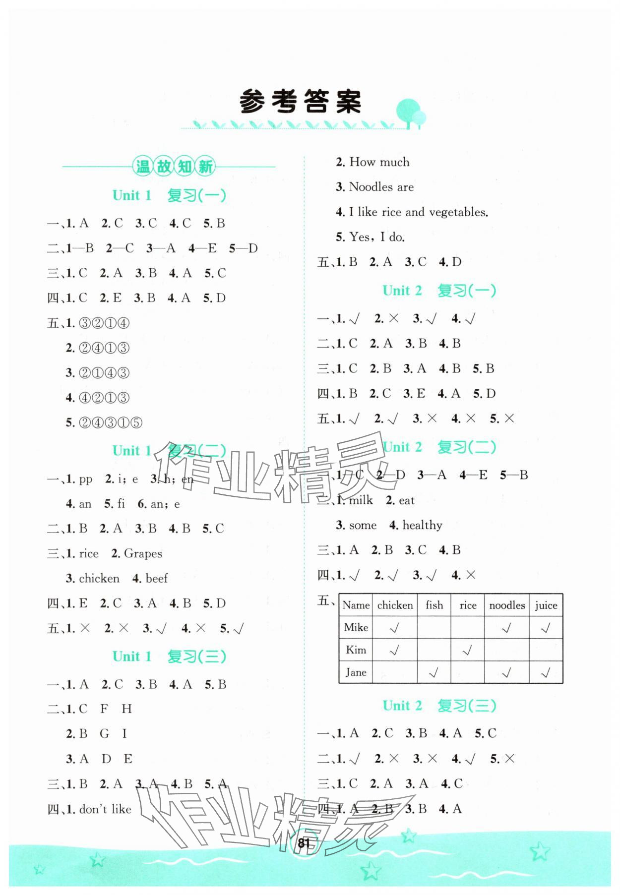 2025年桂壯紅皮書暑假天地河北少年兒童出版社三年級英語冀教版 第1頁