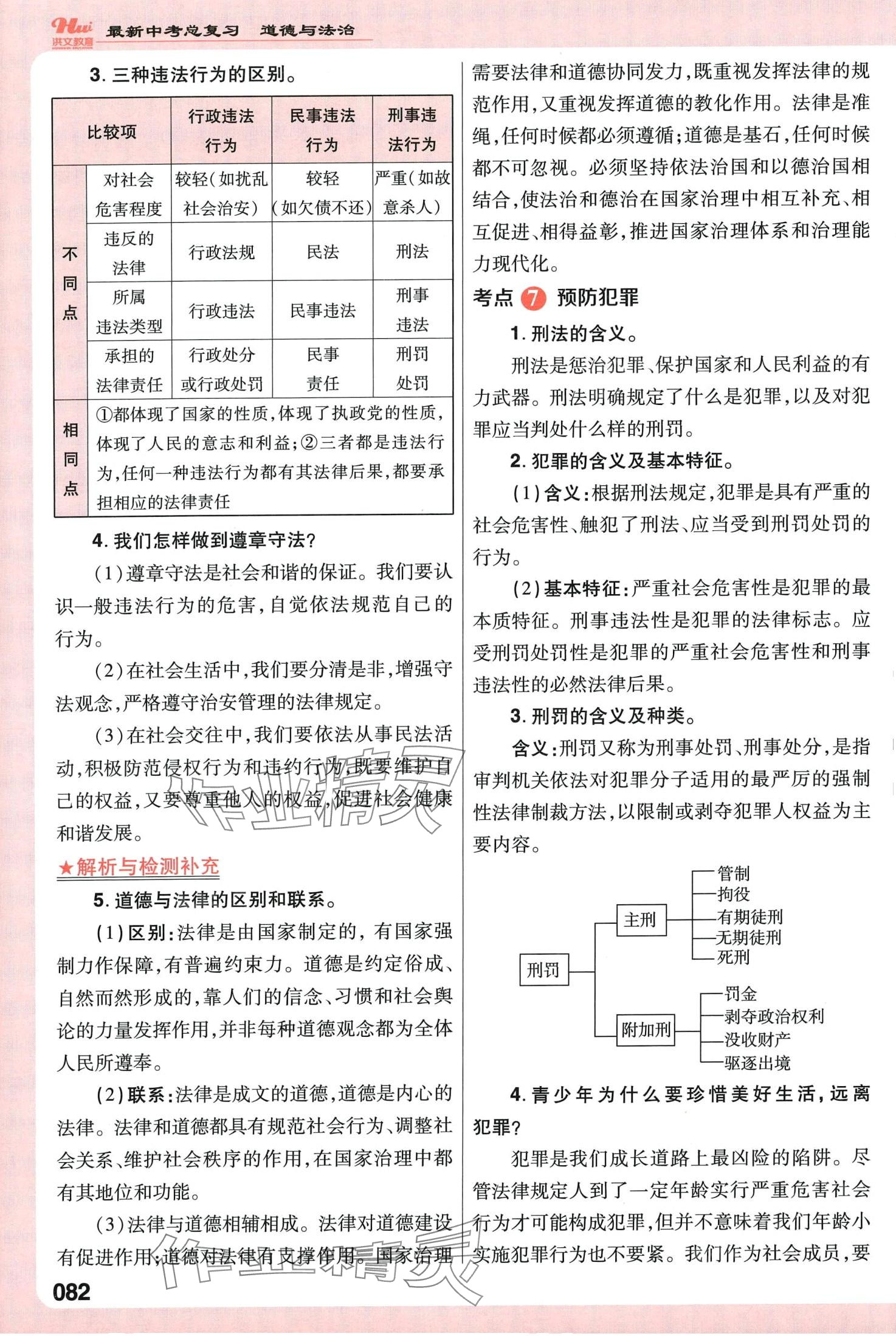 2024年洪文教育最新中考道德与法治中考人教版河南专版 第82页