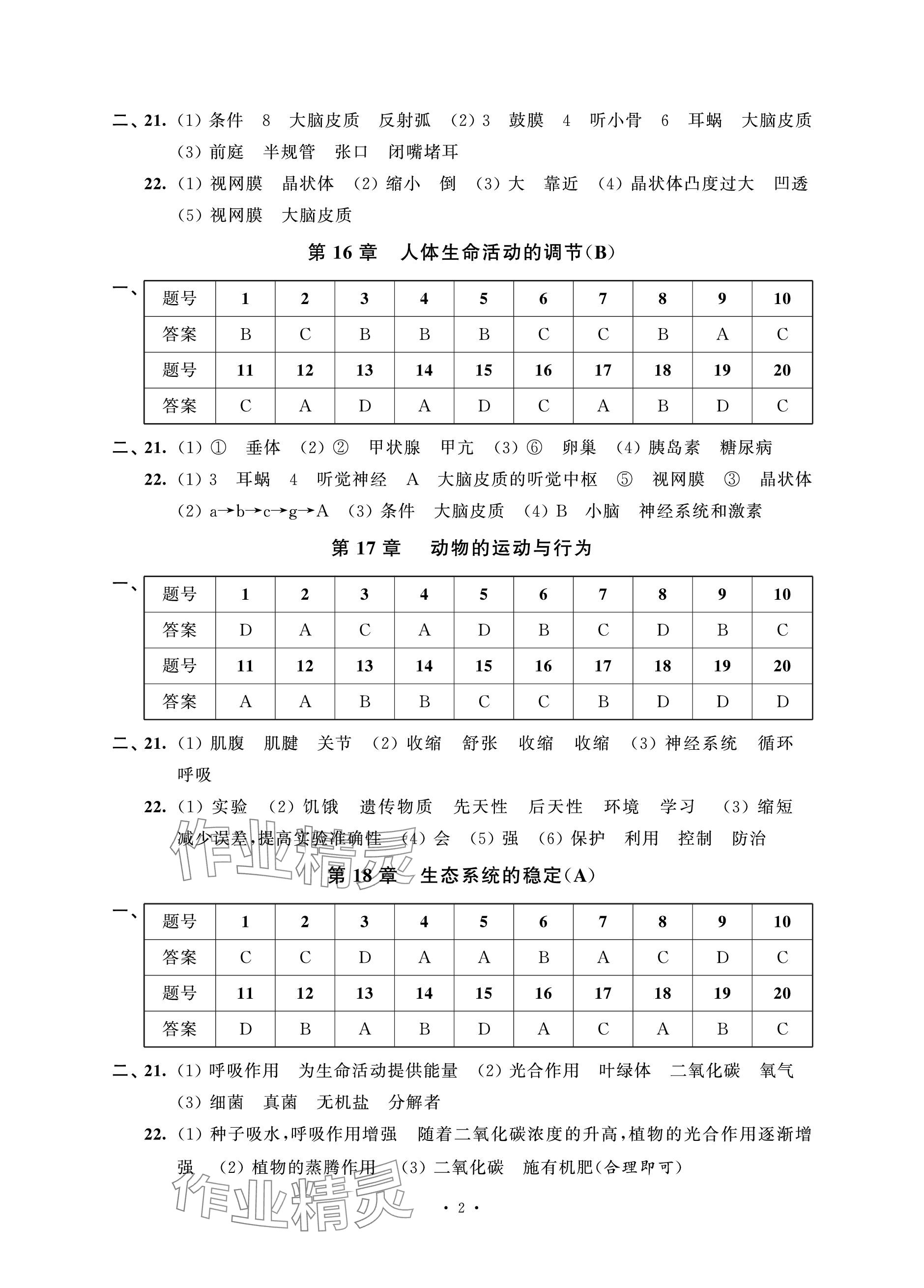 2023年配套單元評(píng)價(jià)八年級(jí)生物上冊(cè)蘇科版 參考答案第2頁