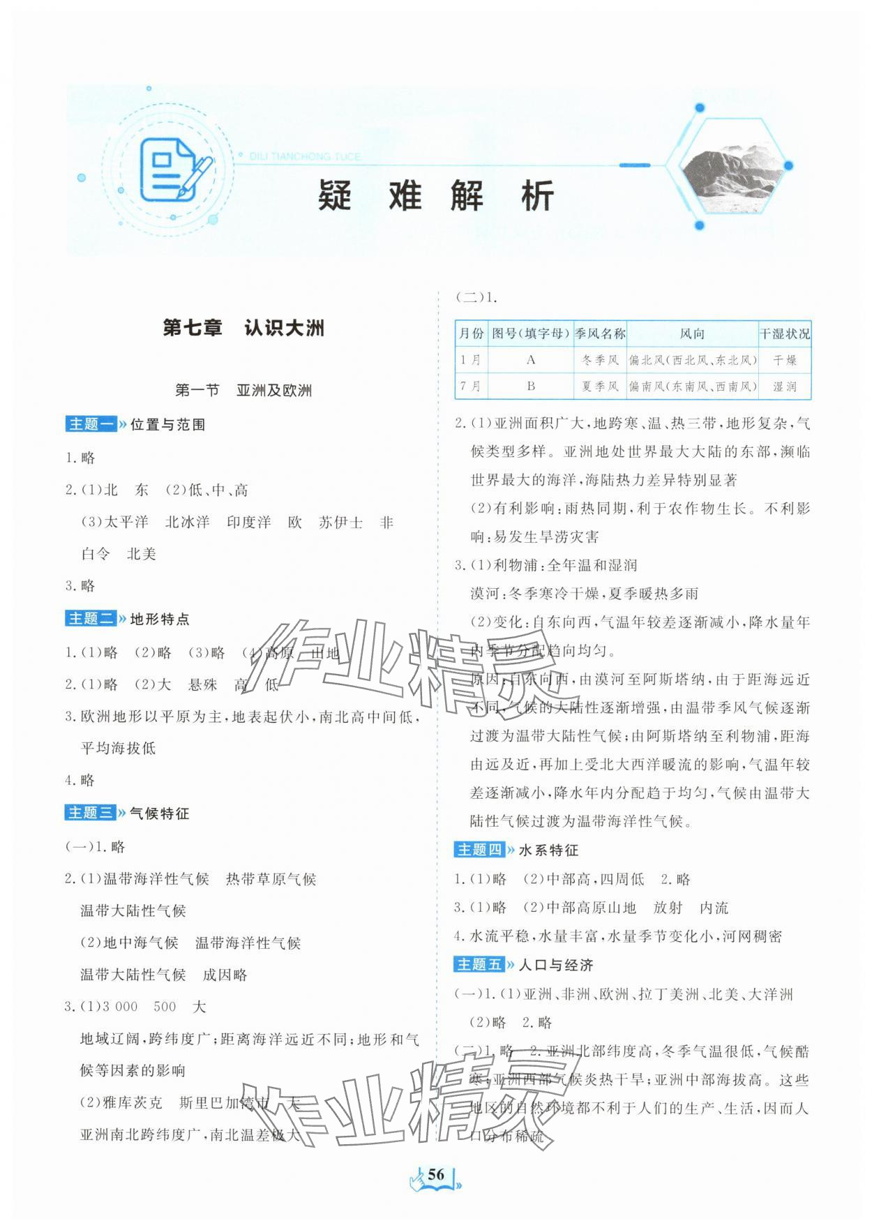 2025年填充圖冊山東科學技術出版社七年級地理下冊湘教版 參考答案第1頁