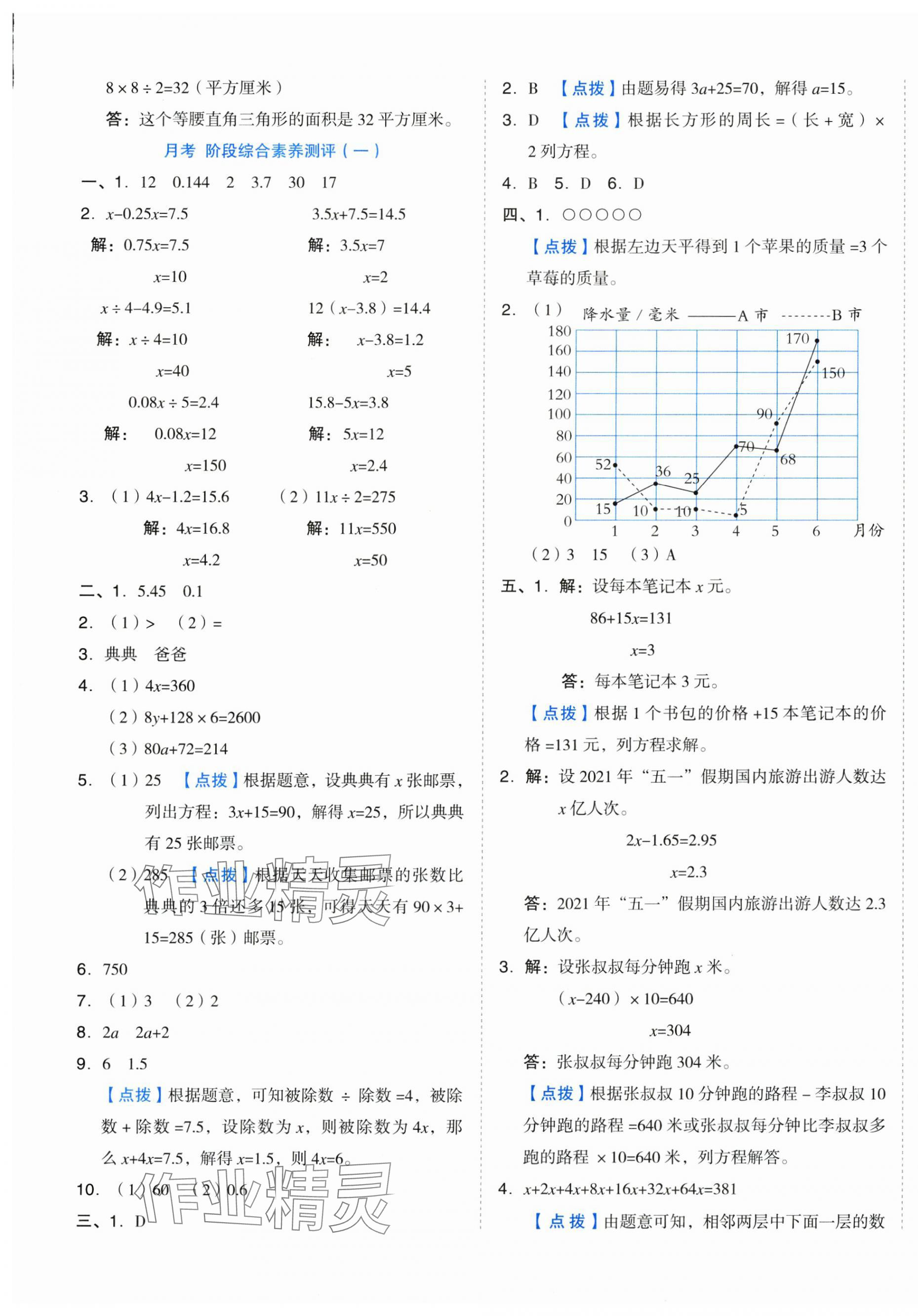 2025年好卷五年級(jí)數(shù)學(xué)下冊(cè)蘇教版 第5頁(yè)
