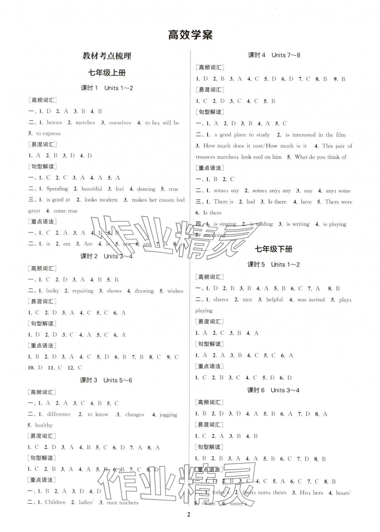 2025年通城1典中考復(fù)習(xí)方略英語連云港專版 參考答案第1頁