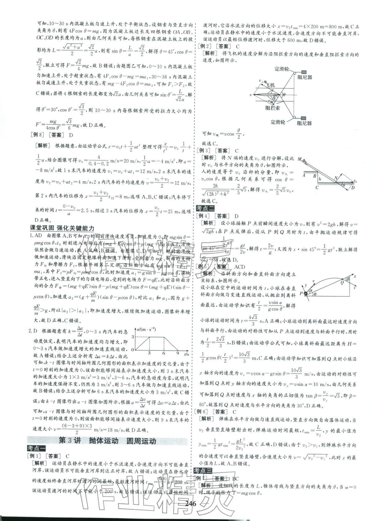 2026年优化探究高考专题复习物理&nbsp;参考答案第4页
