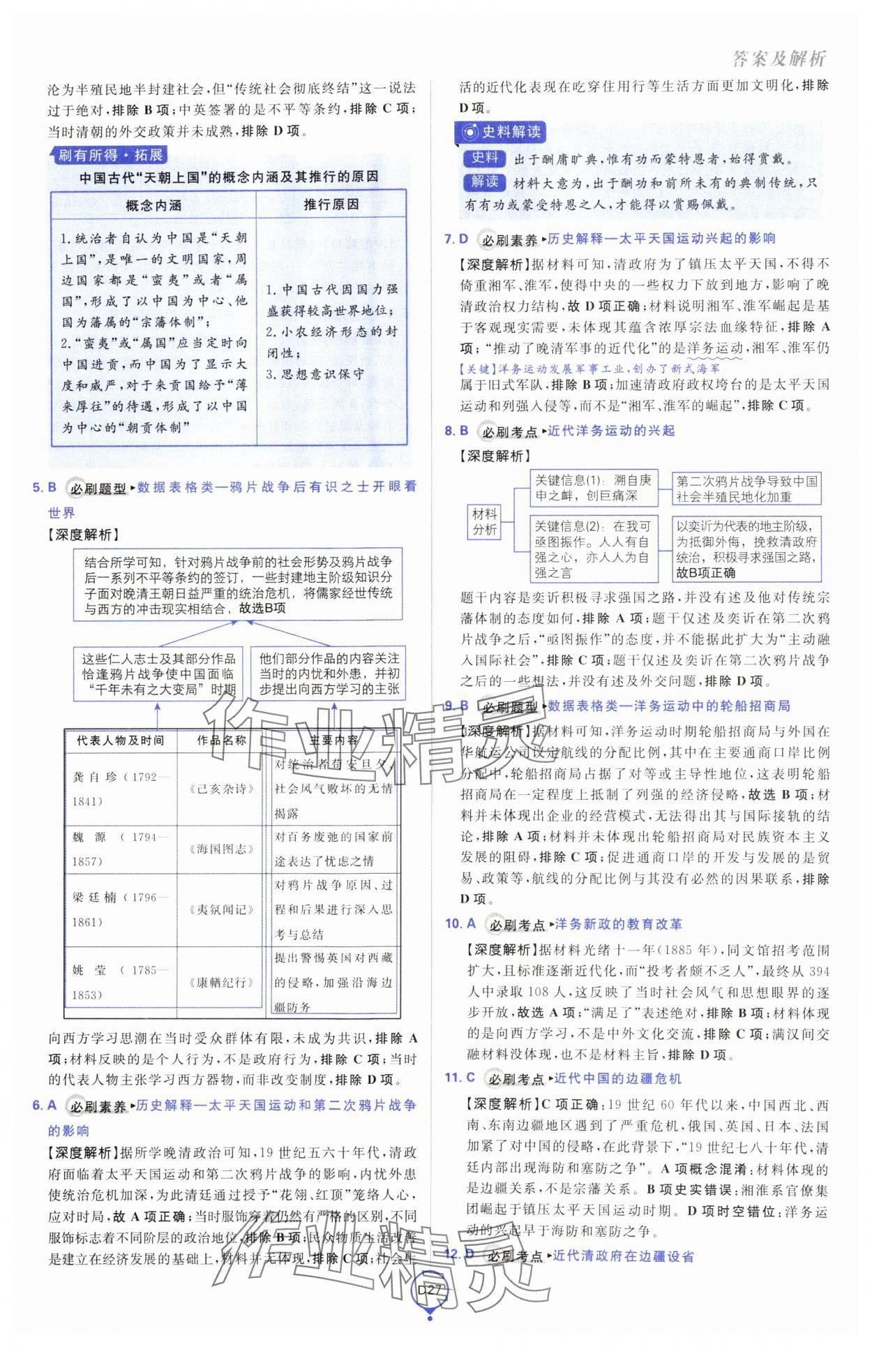 2025年高考必刷卷單元提升卷高中歷史人教版 第27頁