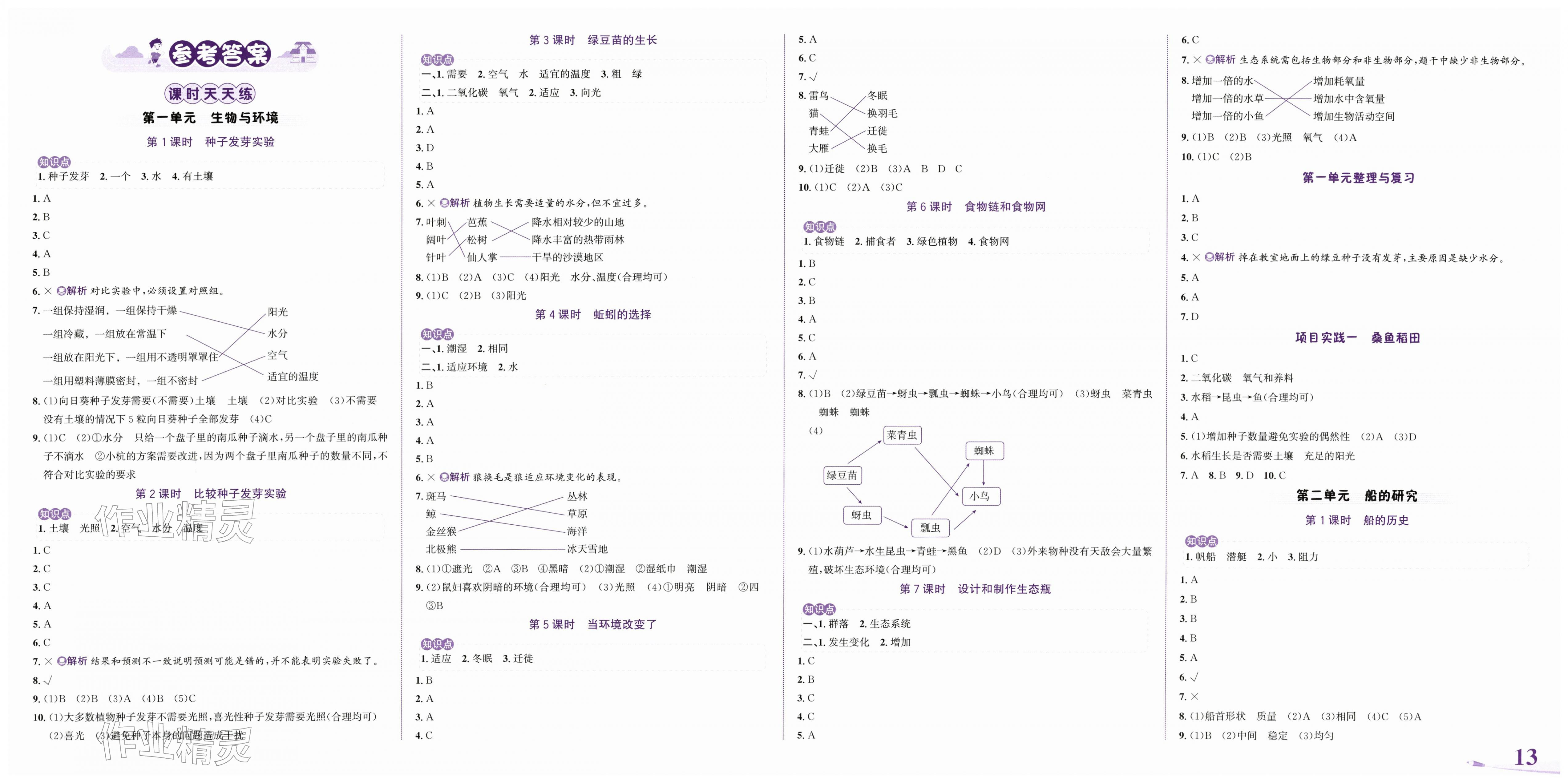 2026年奔跑吧少年五年级科学下册教科版&nbsp;第1页