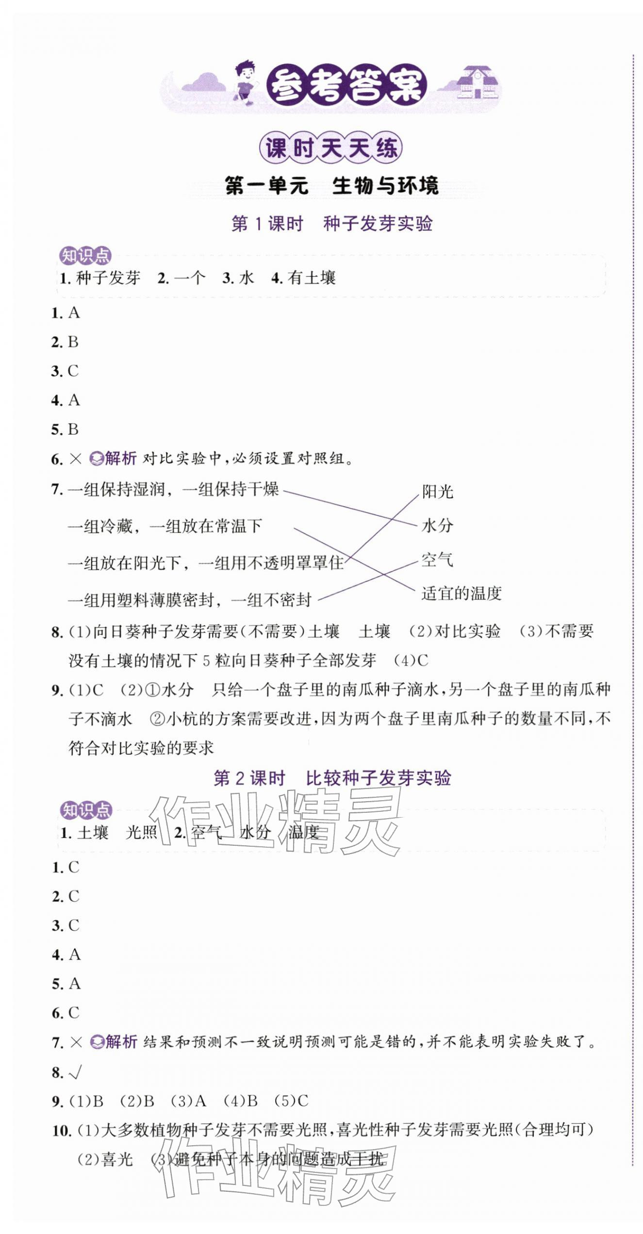 2026年奔跑吧少年五年级科学下册教科版&nbsp;第1页
