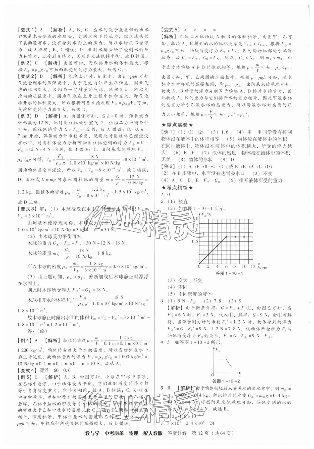 2025年教與學(xué)中考必備物理人教版 第12頁