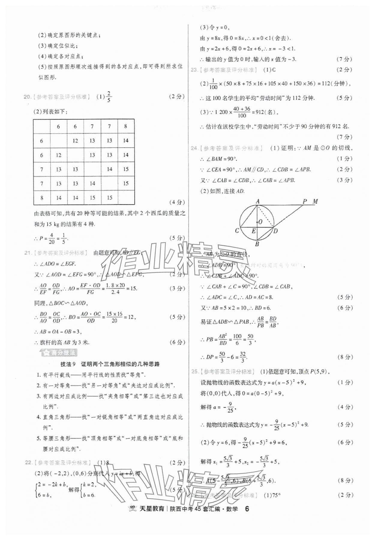 2024年金考卷45套匯編數(shù)學(xué)陜西專版 參考答案第6頁