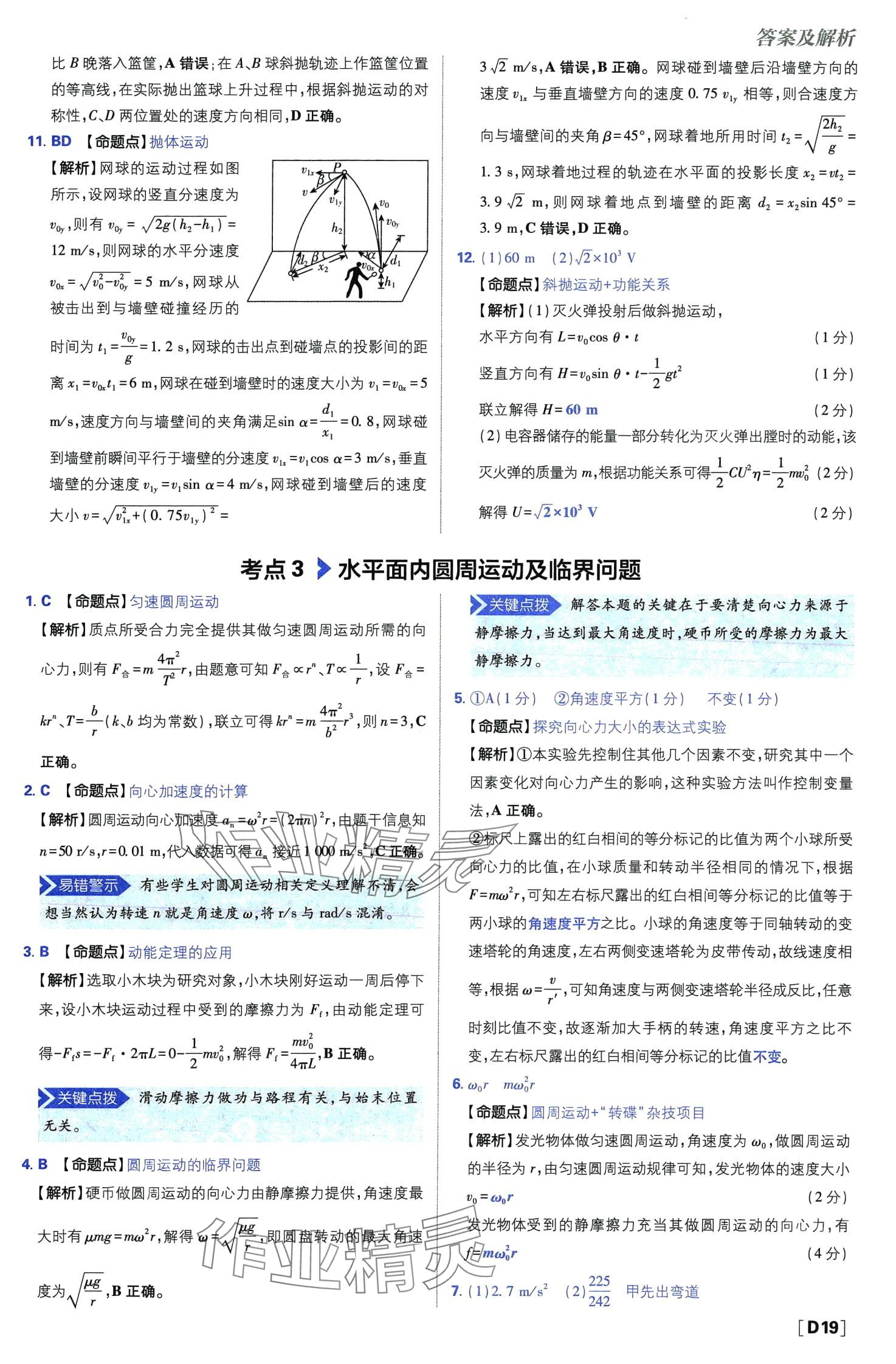 2024年高考必刷題高中物理 第21頁