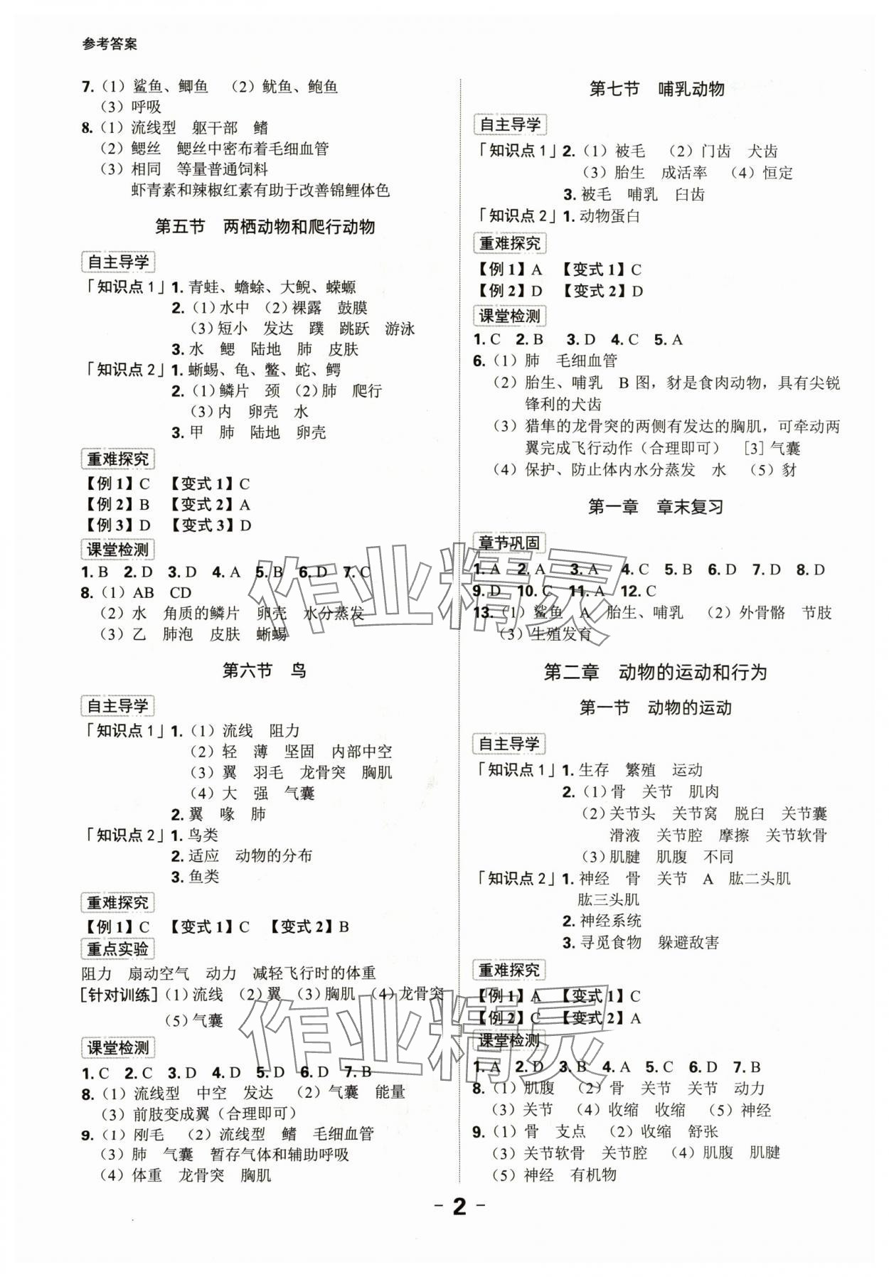 2024年全程突破八年級(jí)生物全一冊(cè)人教版 第2頁(yè)