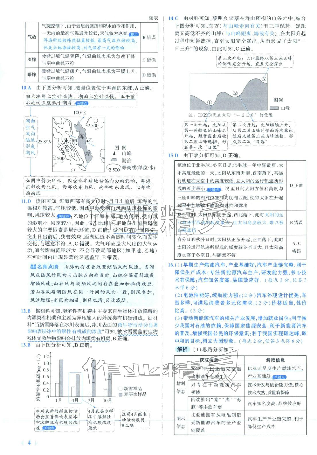2026年53金卷优选卷汇编高中地理陕晋青宁专版&nbsp;第4页