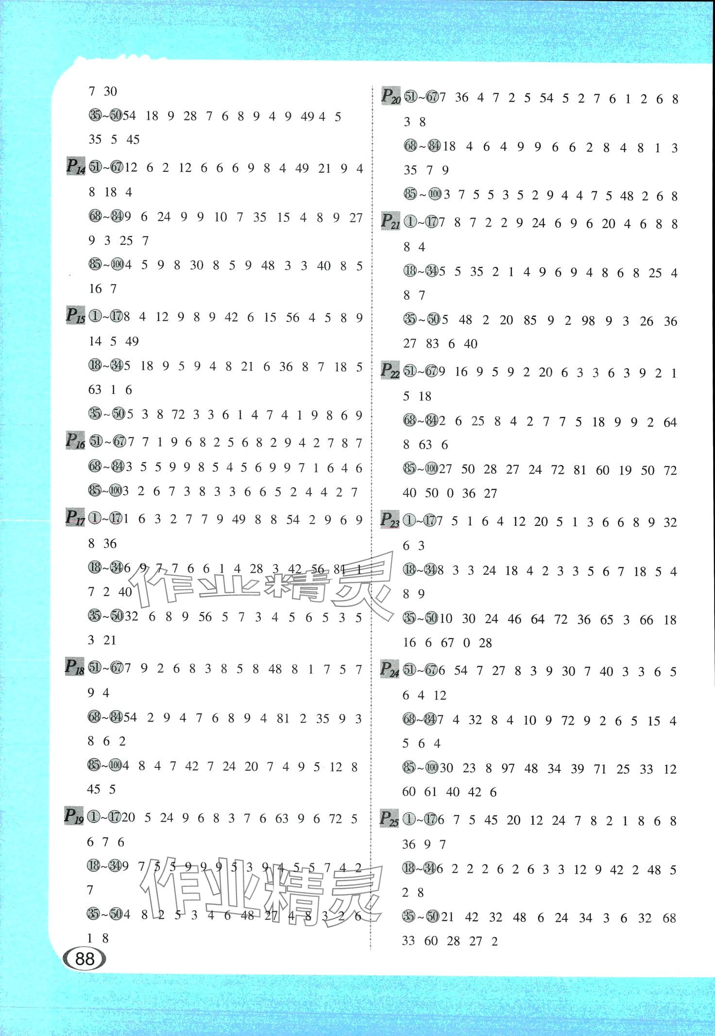 2024年全橫式每天100道口算題卡二年級數學下冊 第2頁