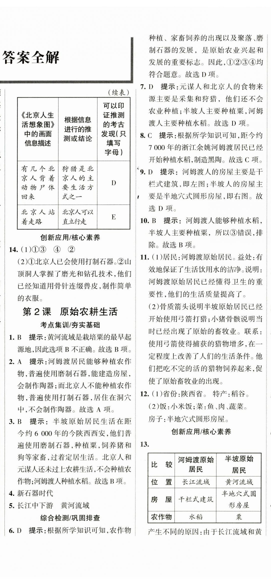 2023年全優(yōu)課堂考點集訓(xùn)與滿分備考七年級歷史上冊人教版 第2頁