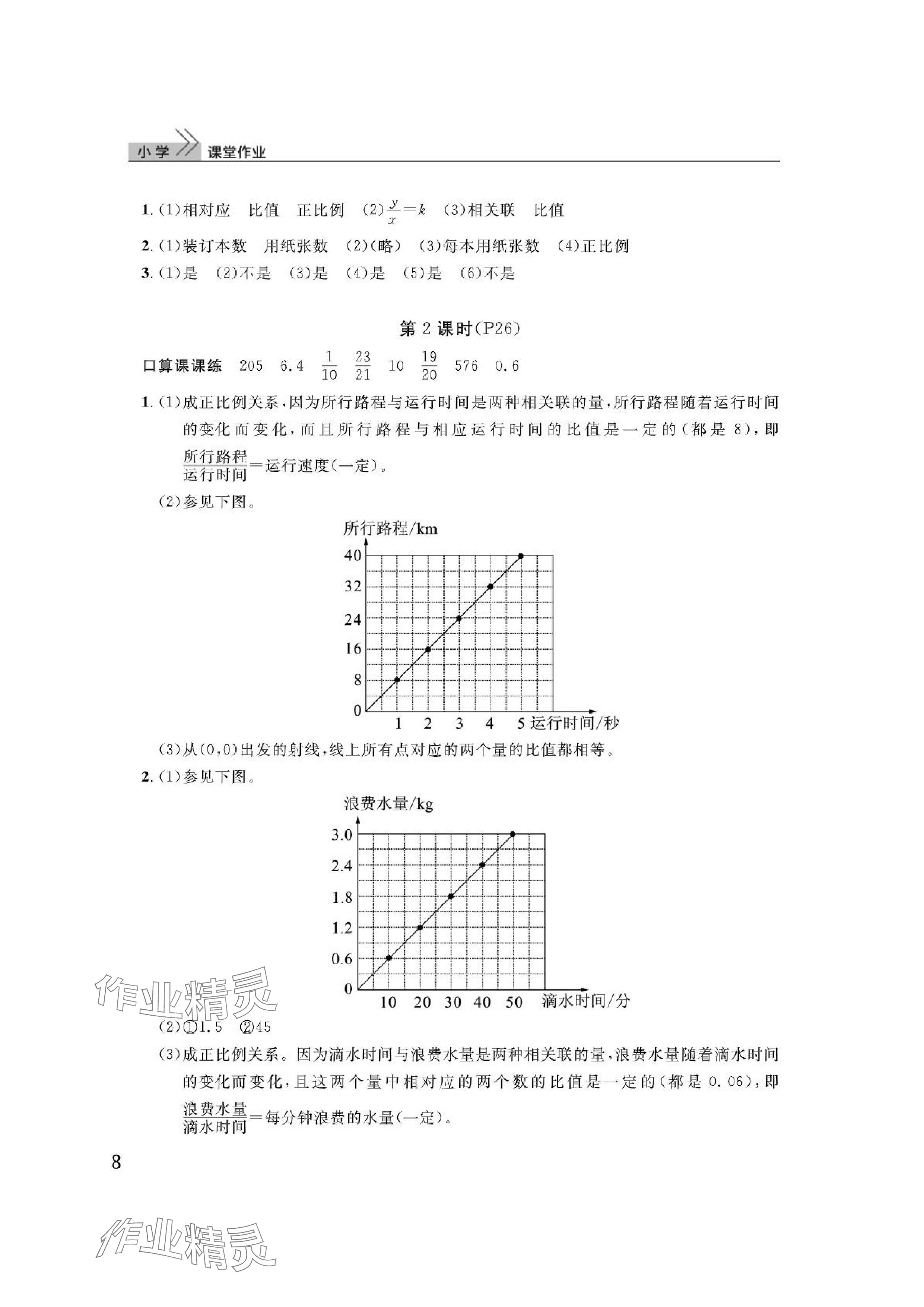 2024年課堂作業(yè)武漢出版社六年級數(shù)學(xué)下冊人教版 參考答案第8頁