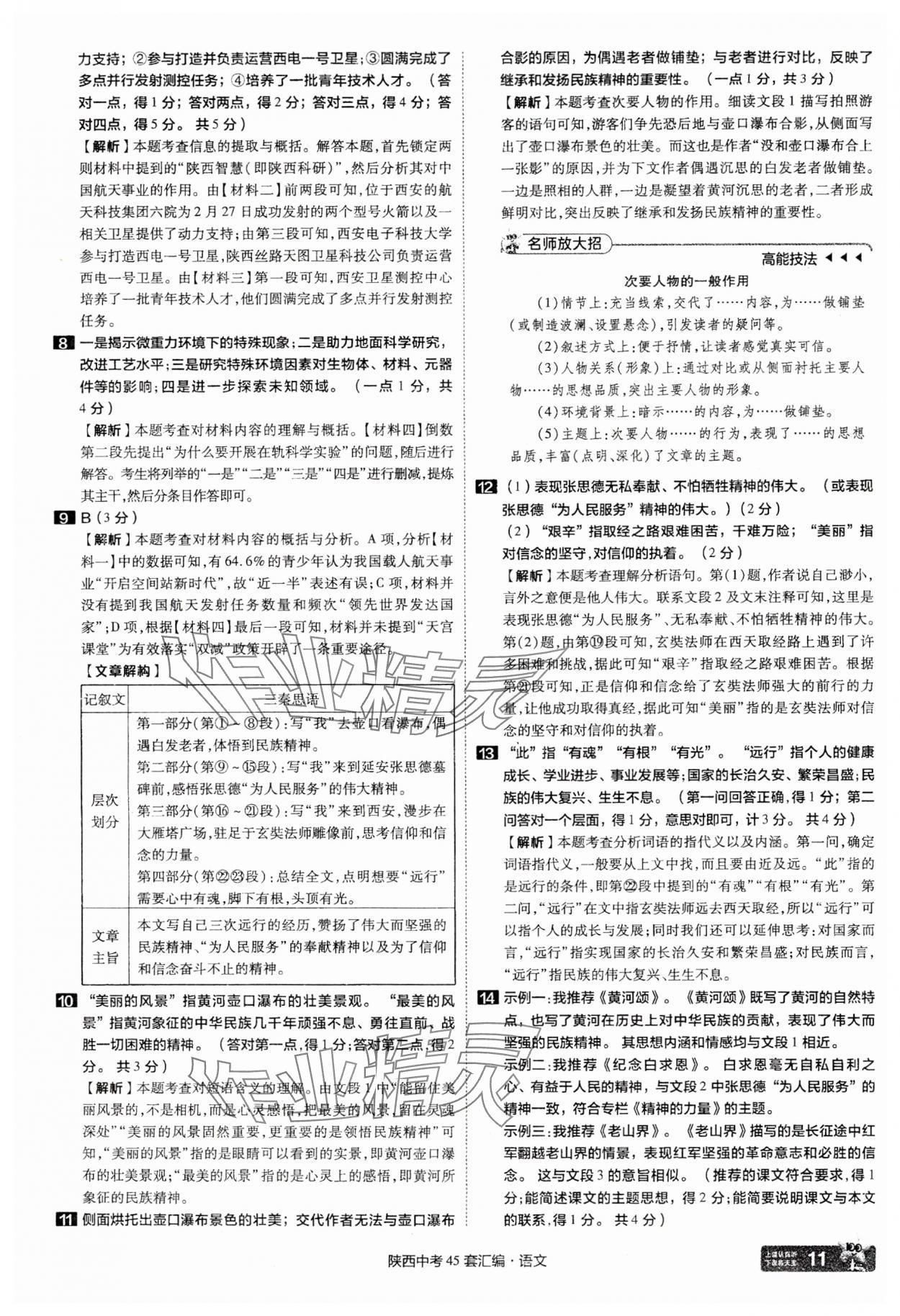 2025年金考卷45套匯編語文陜西專版 參考答案第11頁