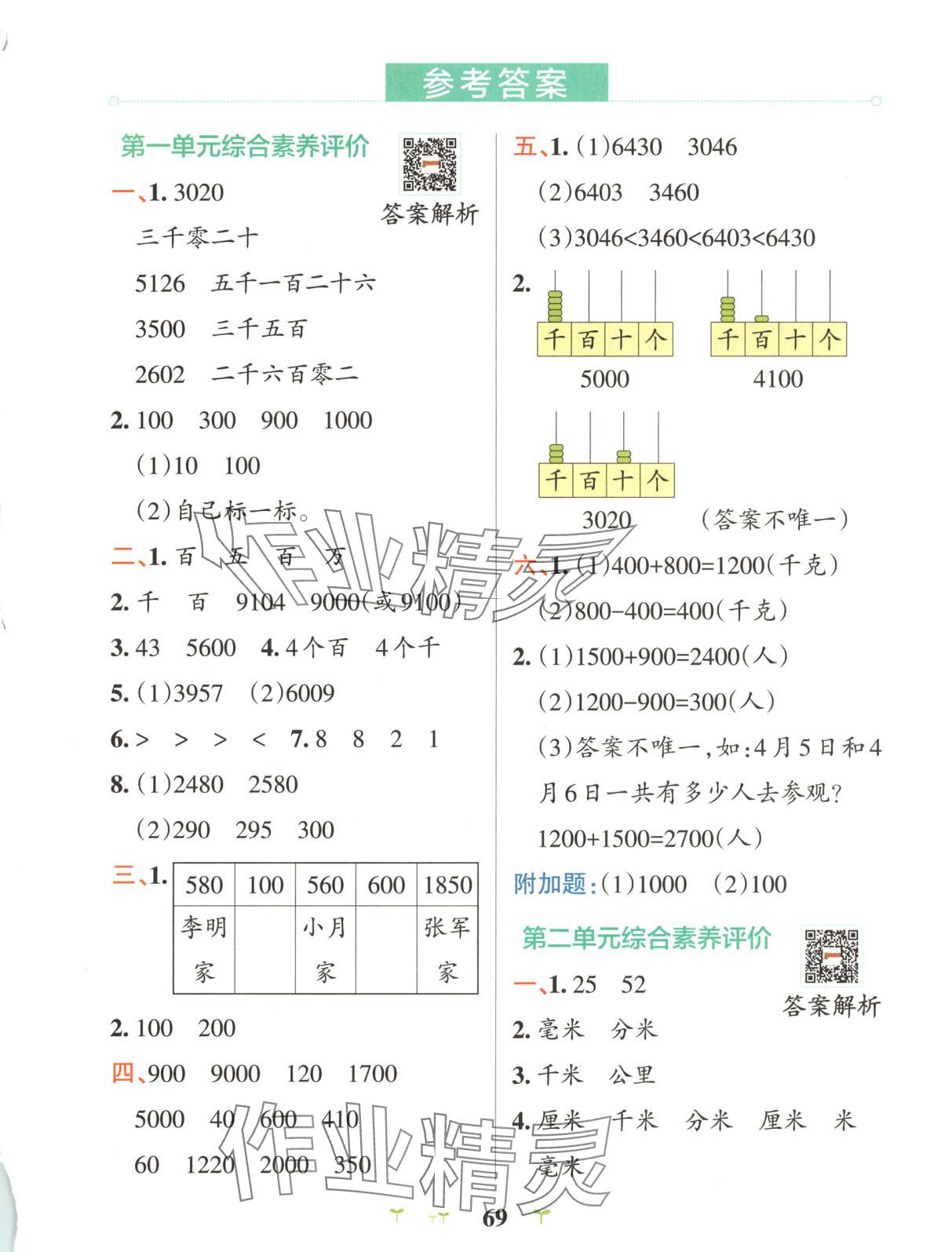 2025年小學學霸沖A卷二年級數學下冊青島版五四制 第1頁