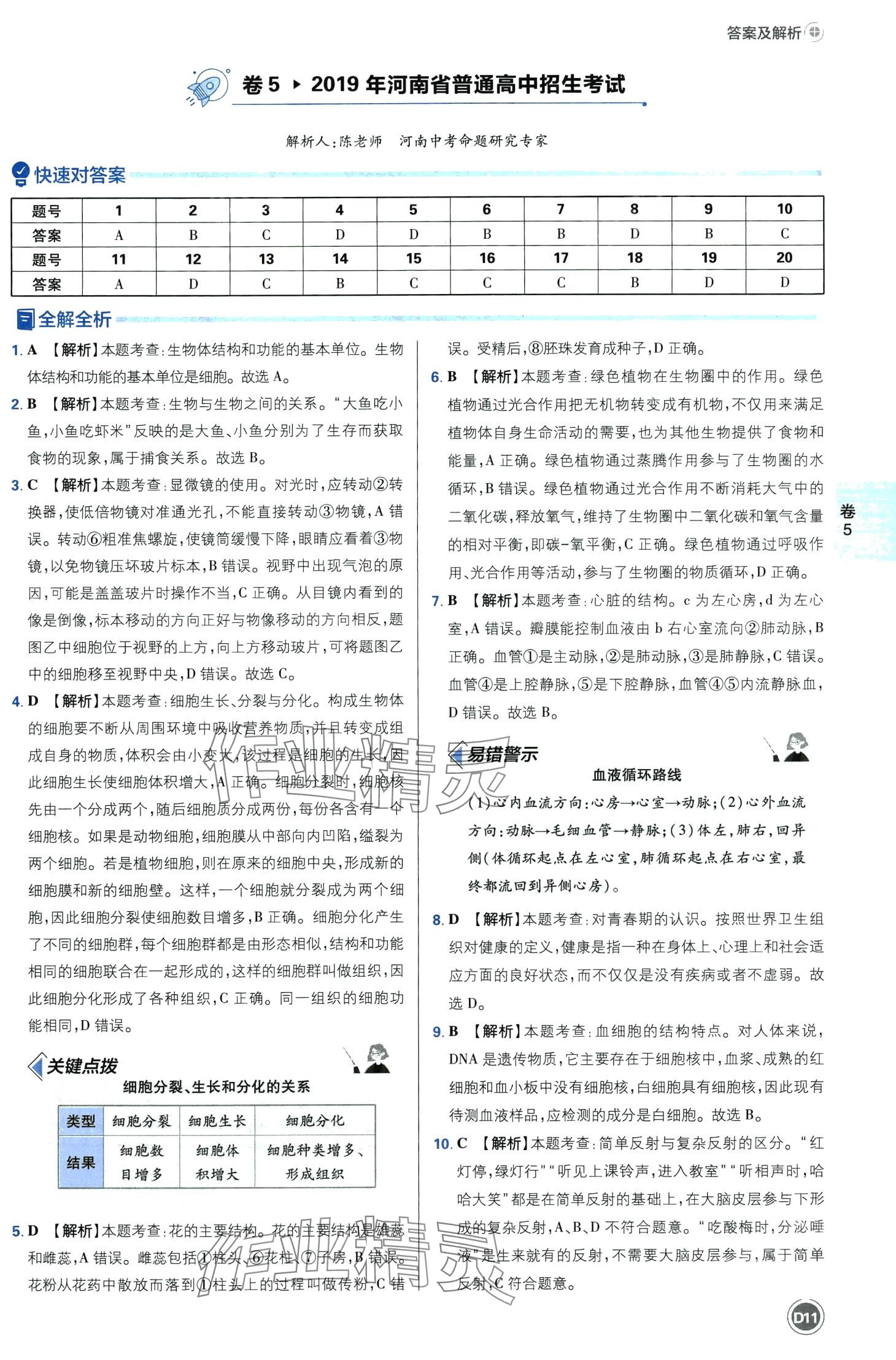 2024年中考必刷卷沈陽出版社生物河南專版&nbsp;第11頁