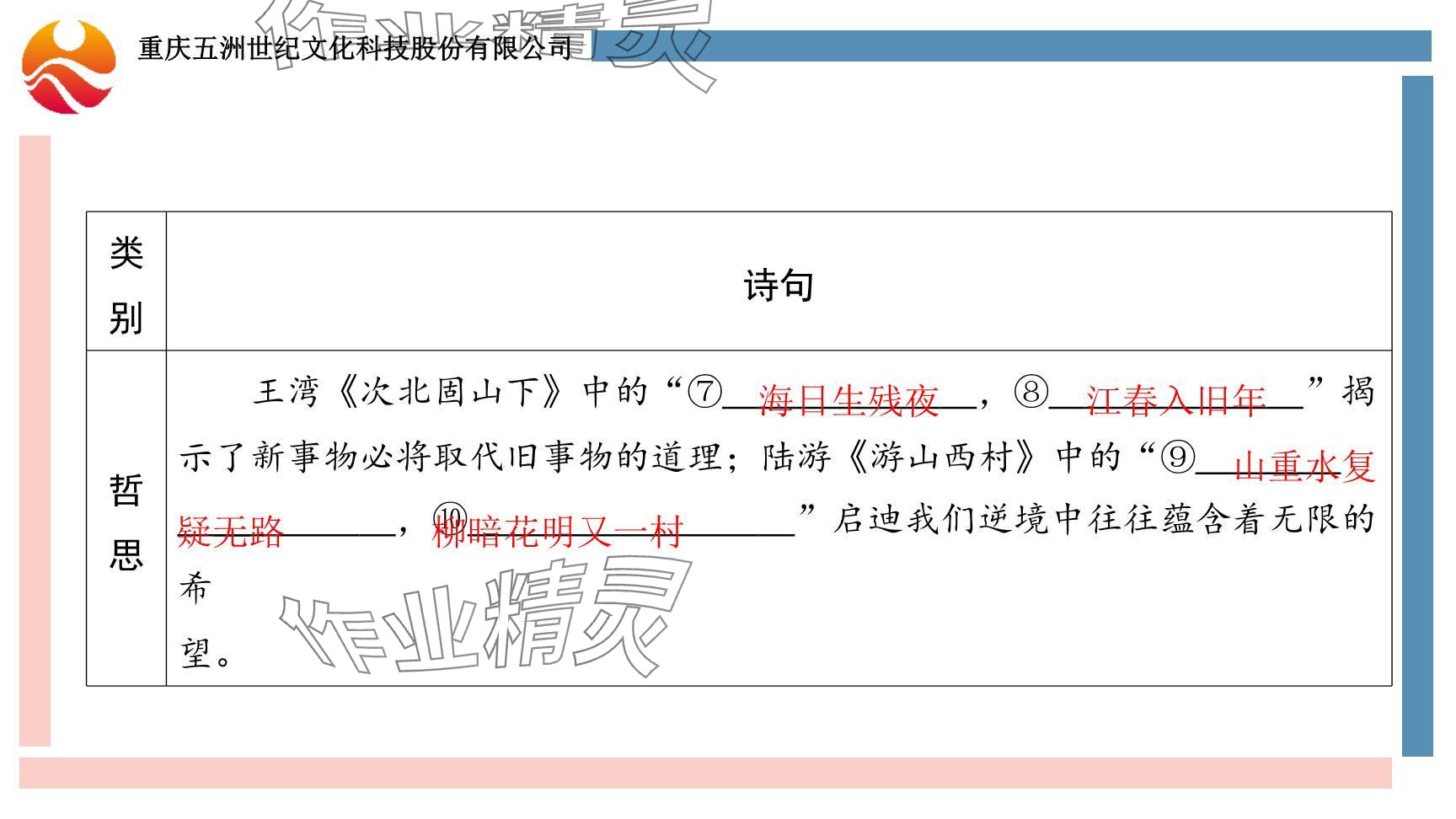 2024年學(xué)習(xí)指要綜合本九年級(jí)語(yǔ)文 參考答案第58頁(yè)