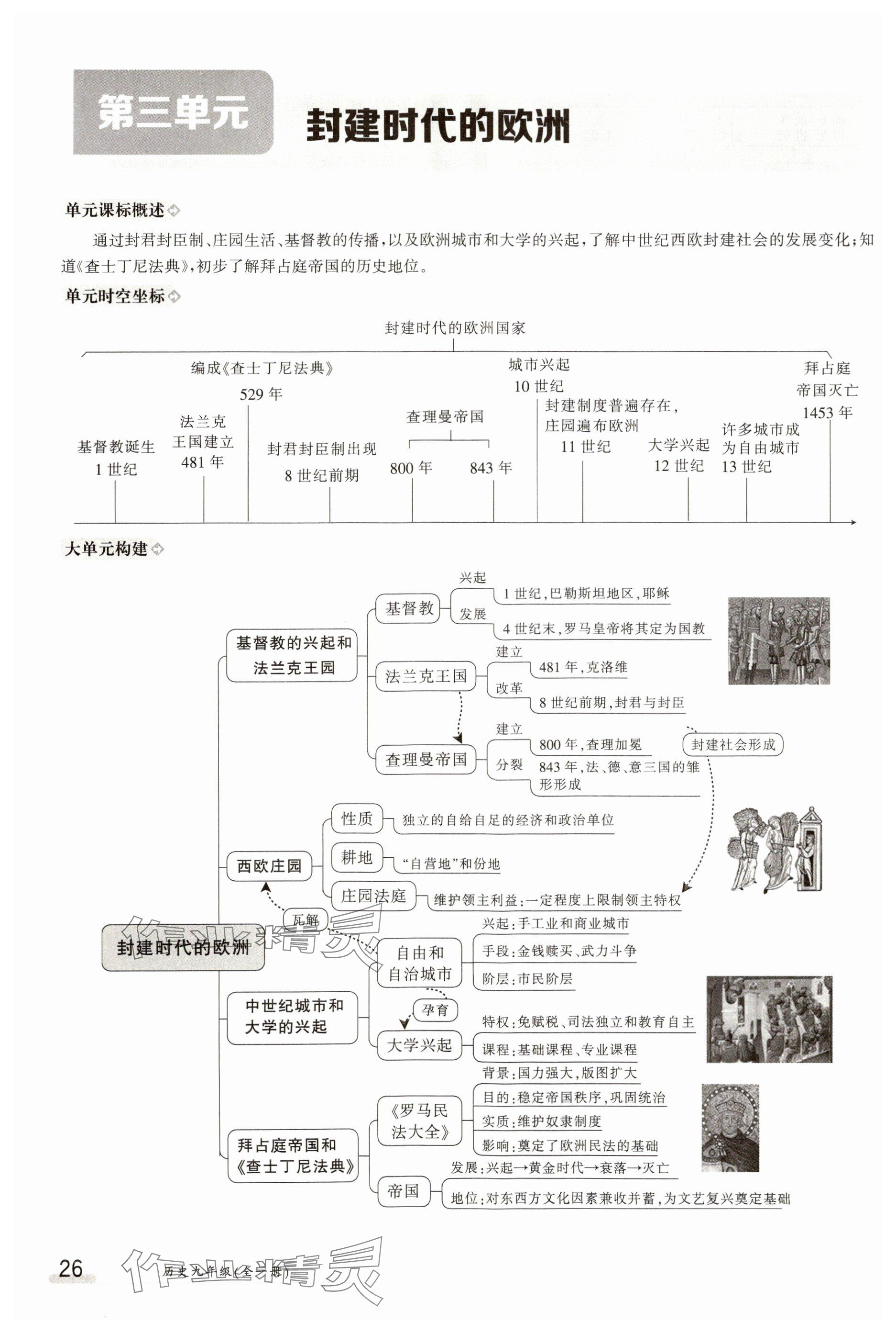 2023年金太陽導(dǎo)學(xué)案九年級(jí)歷史全一冊(cè)人教版 參考答案第26頁